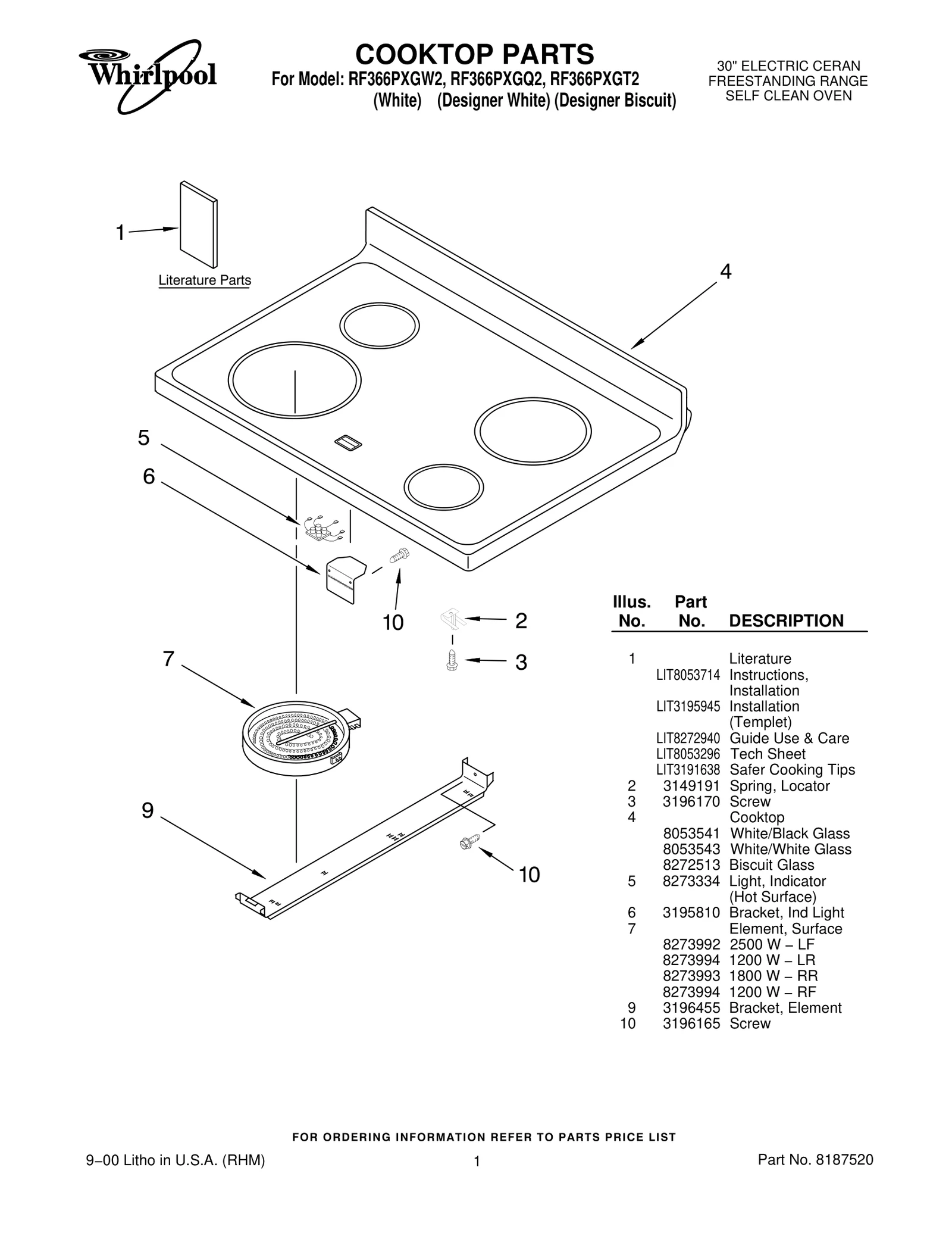 COOKTOP PARTS
