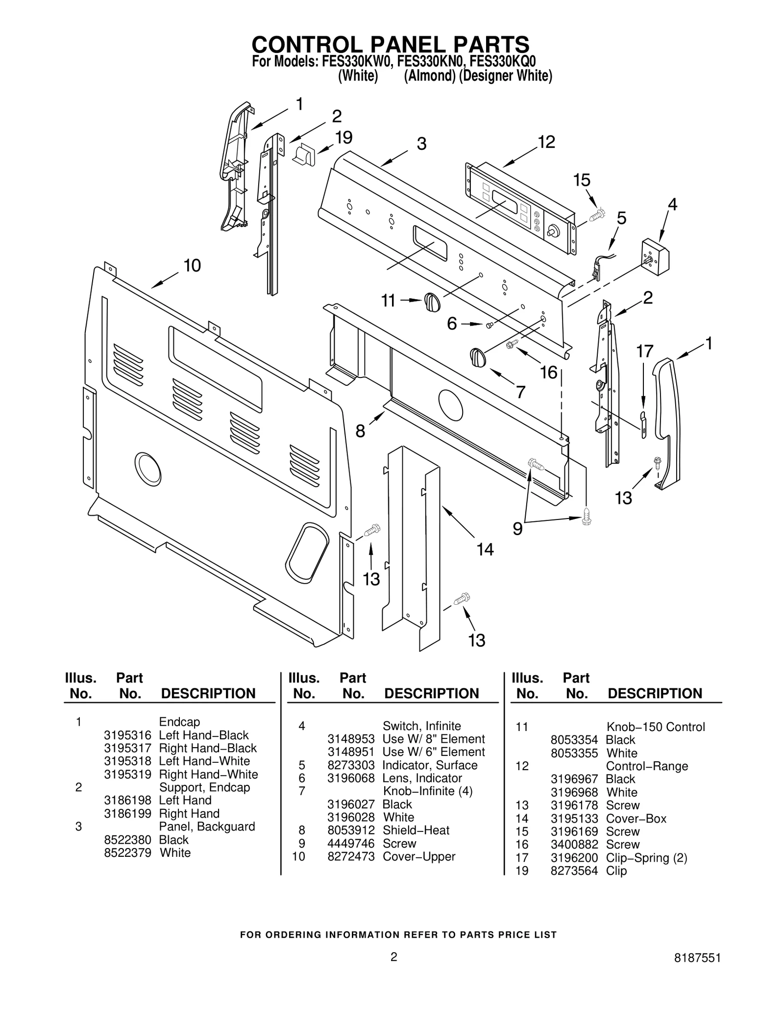 CONTROL PANEL PARTS