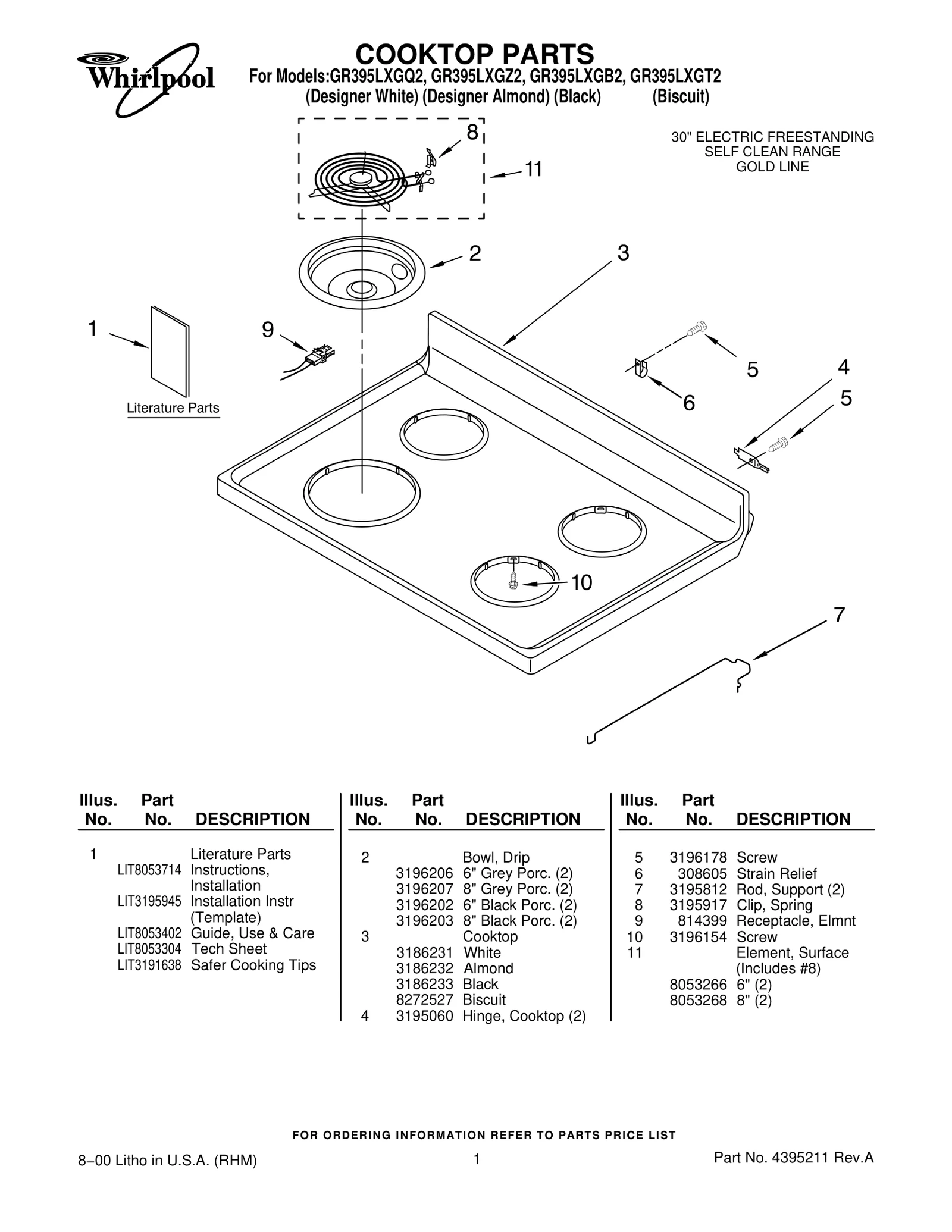 COOKTOP PARTS