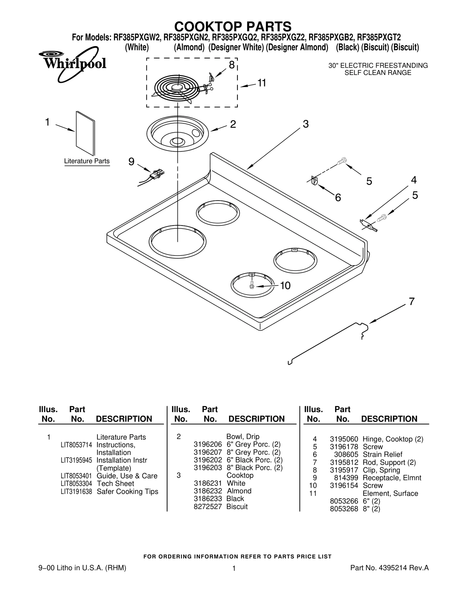 COOKTOP PARTS