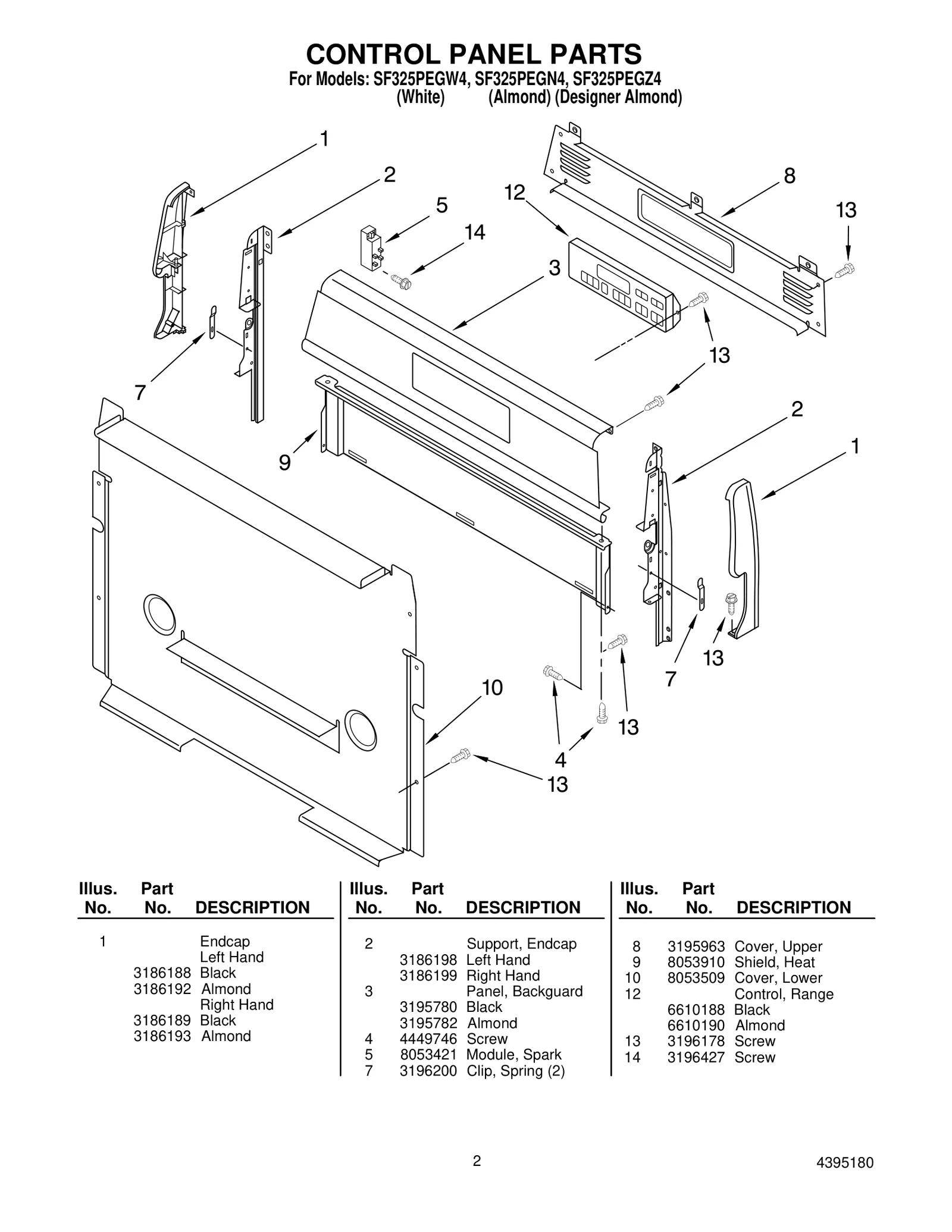 CONTROL PANEL PARTS
