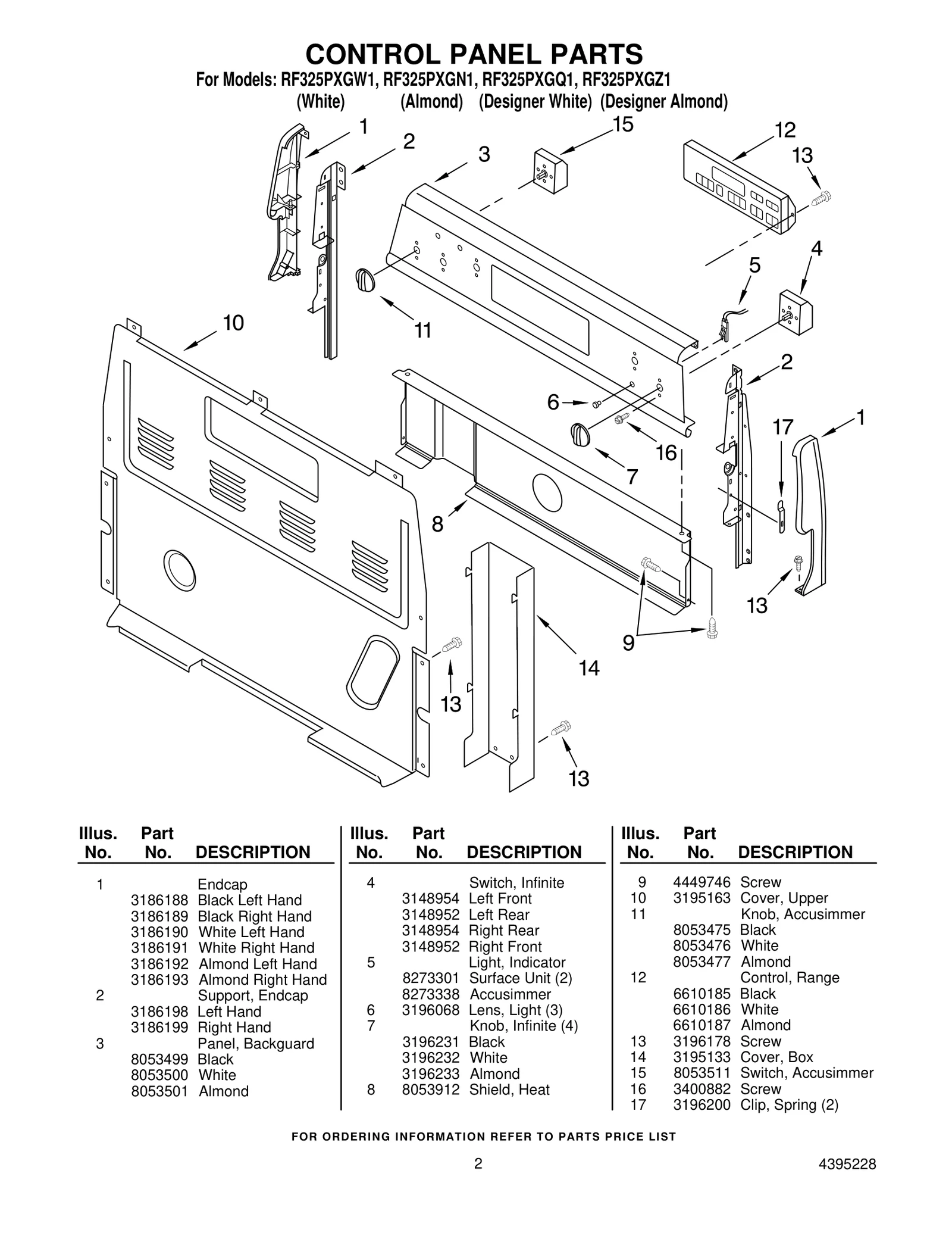 CONTROL PANEL PARTS