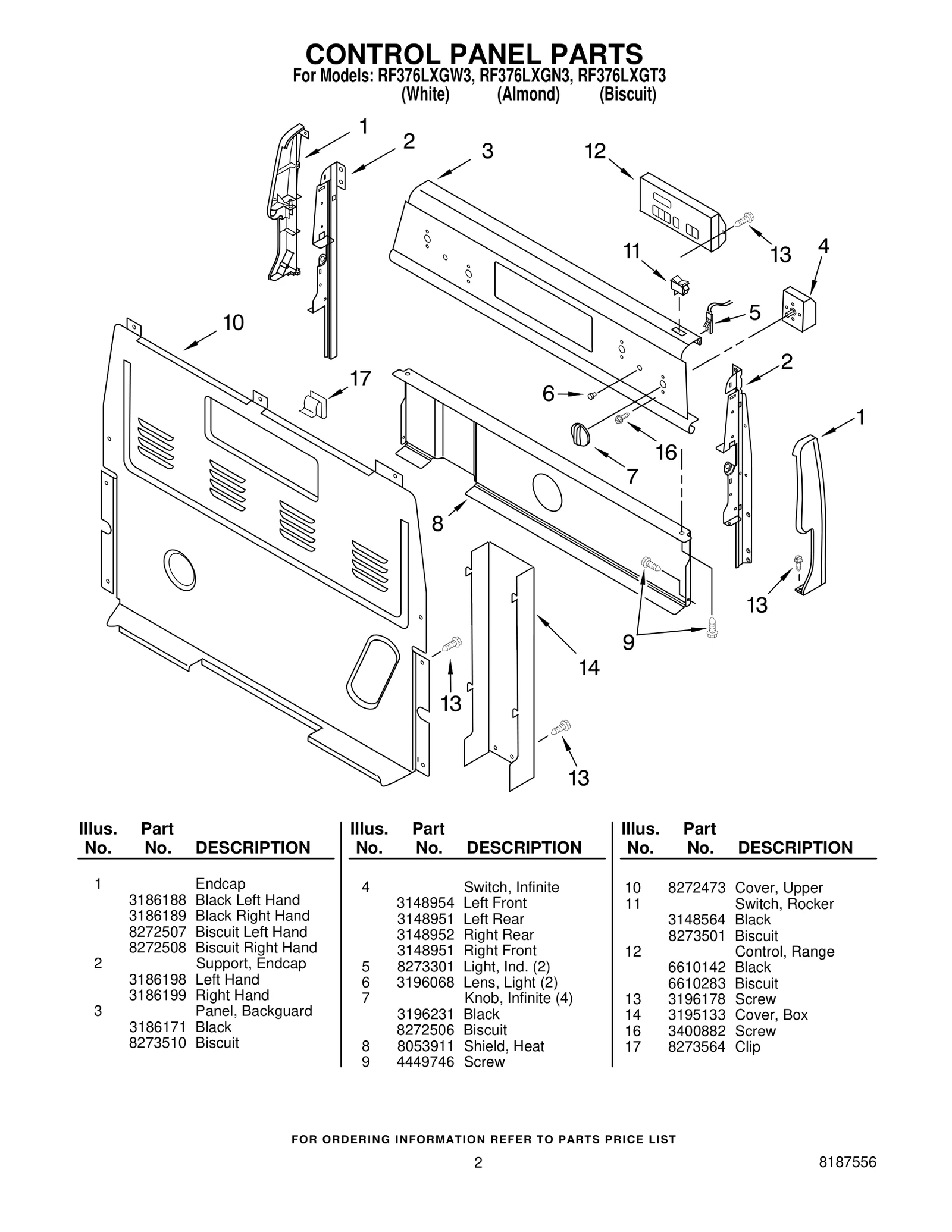 CONTROL PANEL PARTS