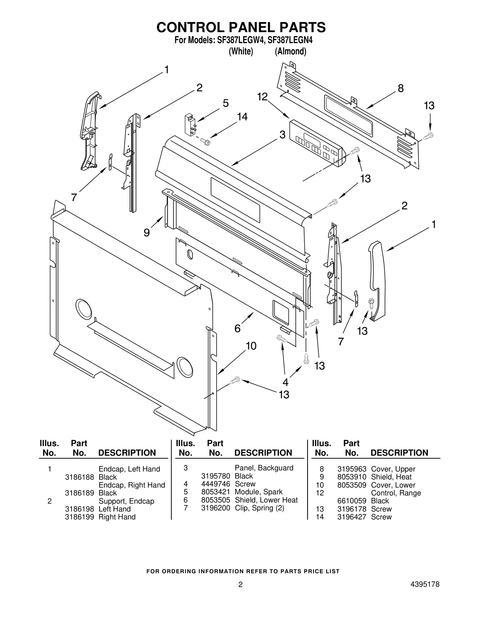 CONTROL PANEL PARTS