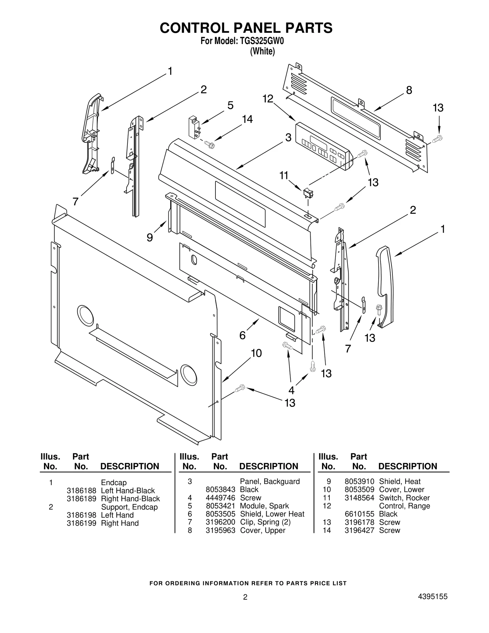 CONTROL PANEL PARTS