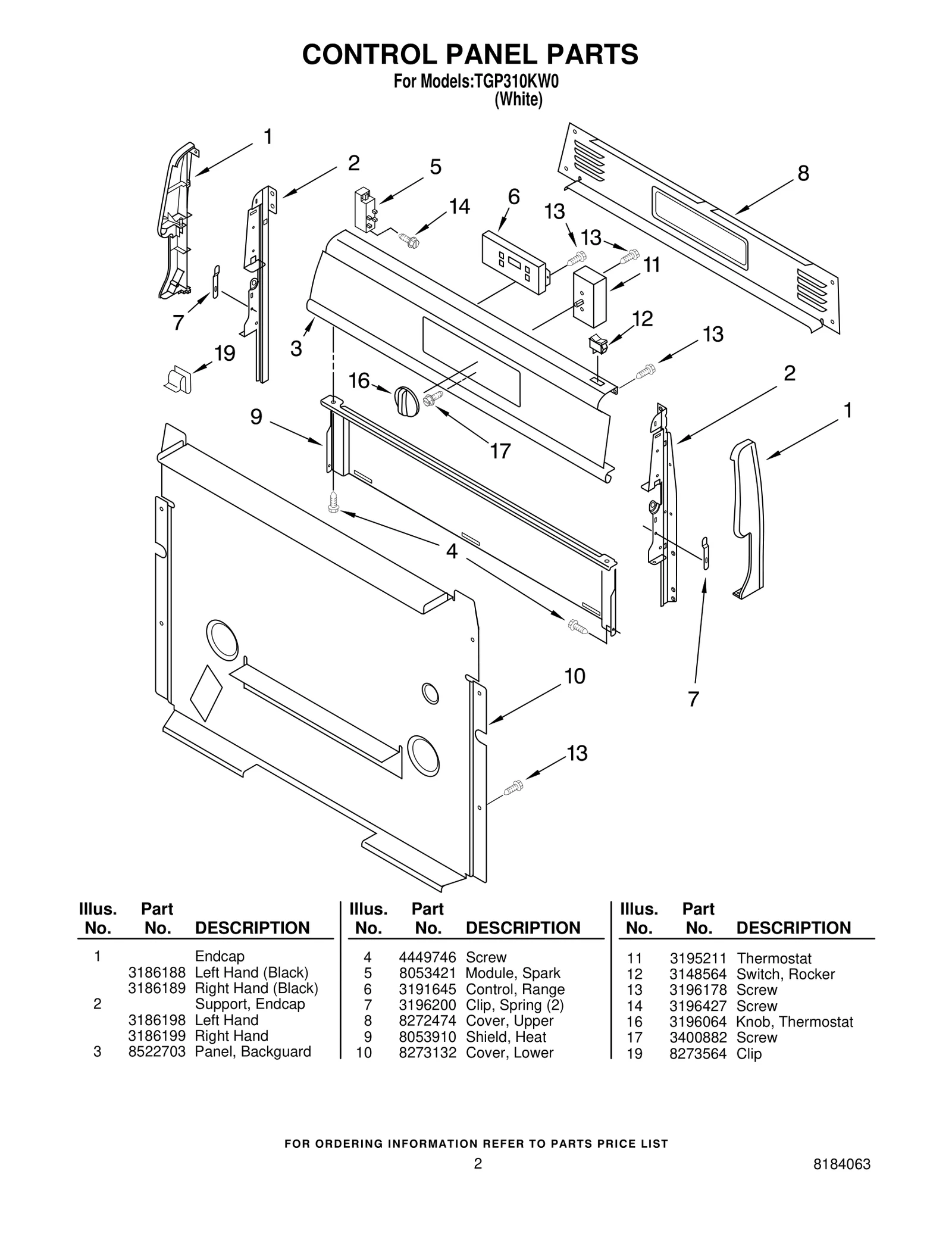 CONTROL PANEL PARTS