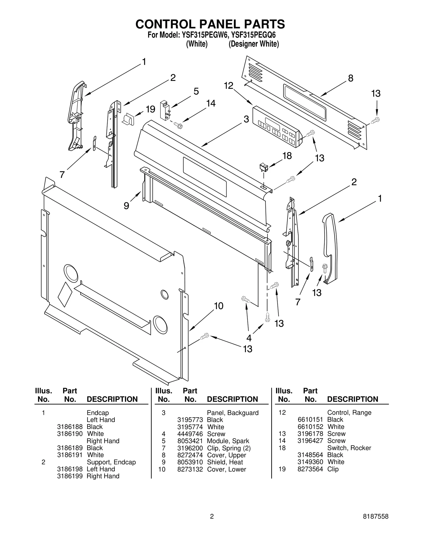 CONTROL PANEL PARTS