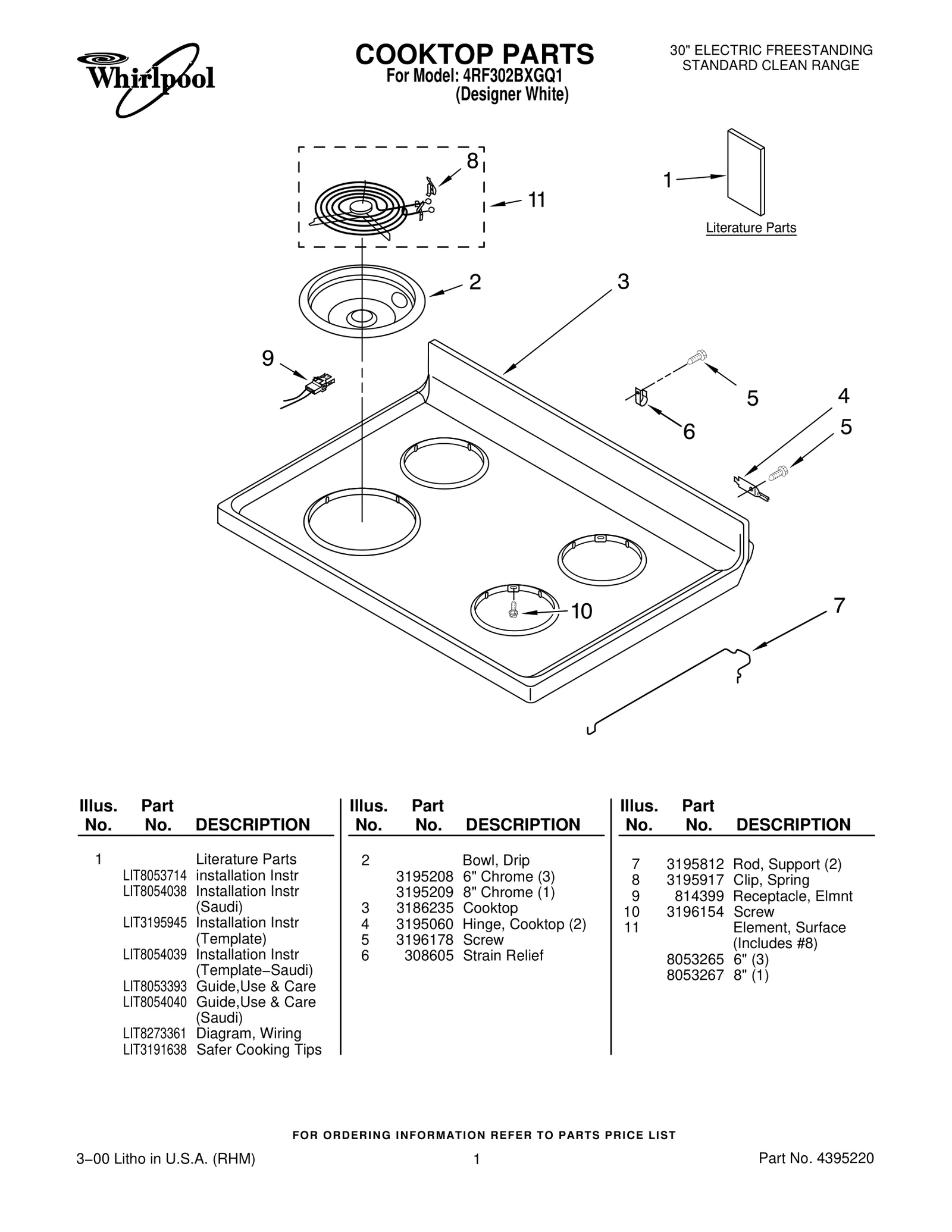 COOKTOP PARTS