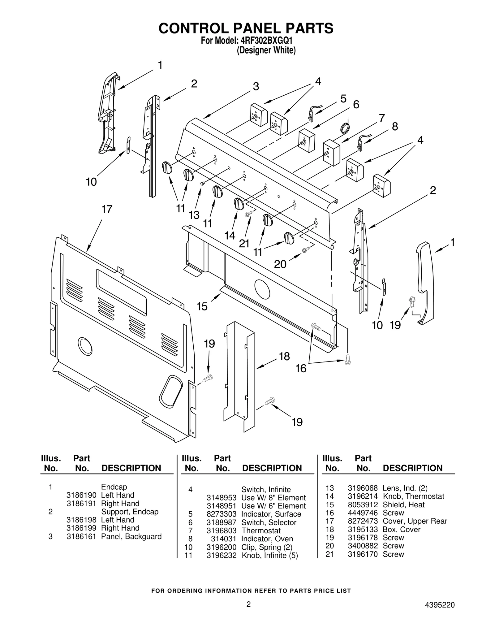 CONTROL PANEL PARTS