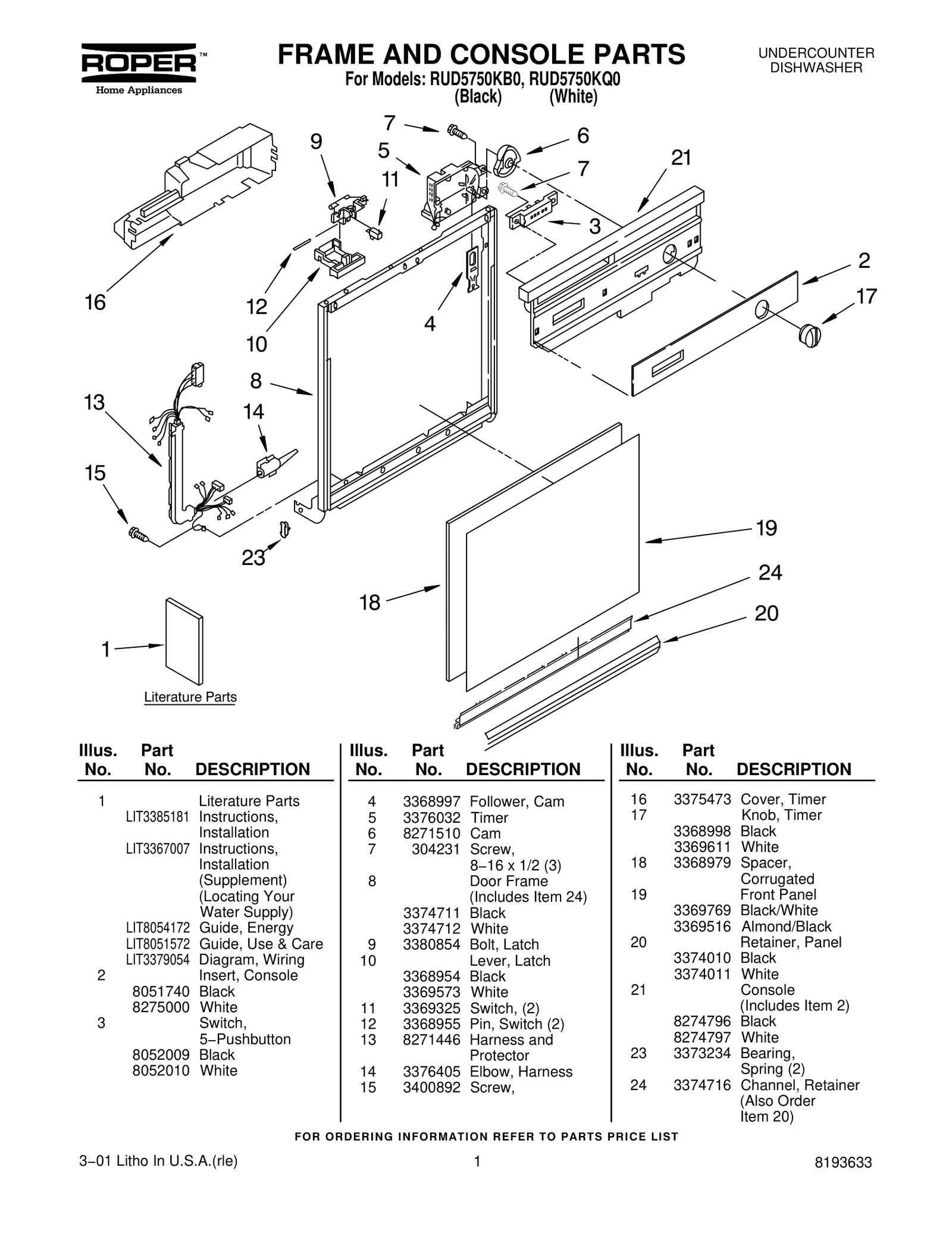 FRAME AND CONSOLE PARTS