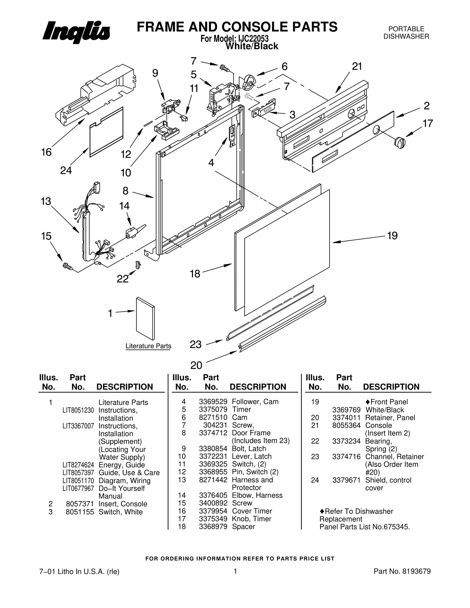FRAME AND CONSOLE PARTS