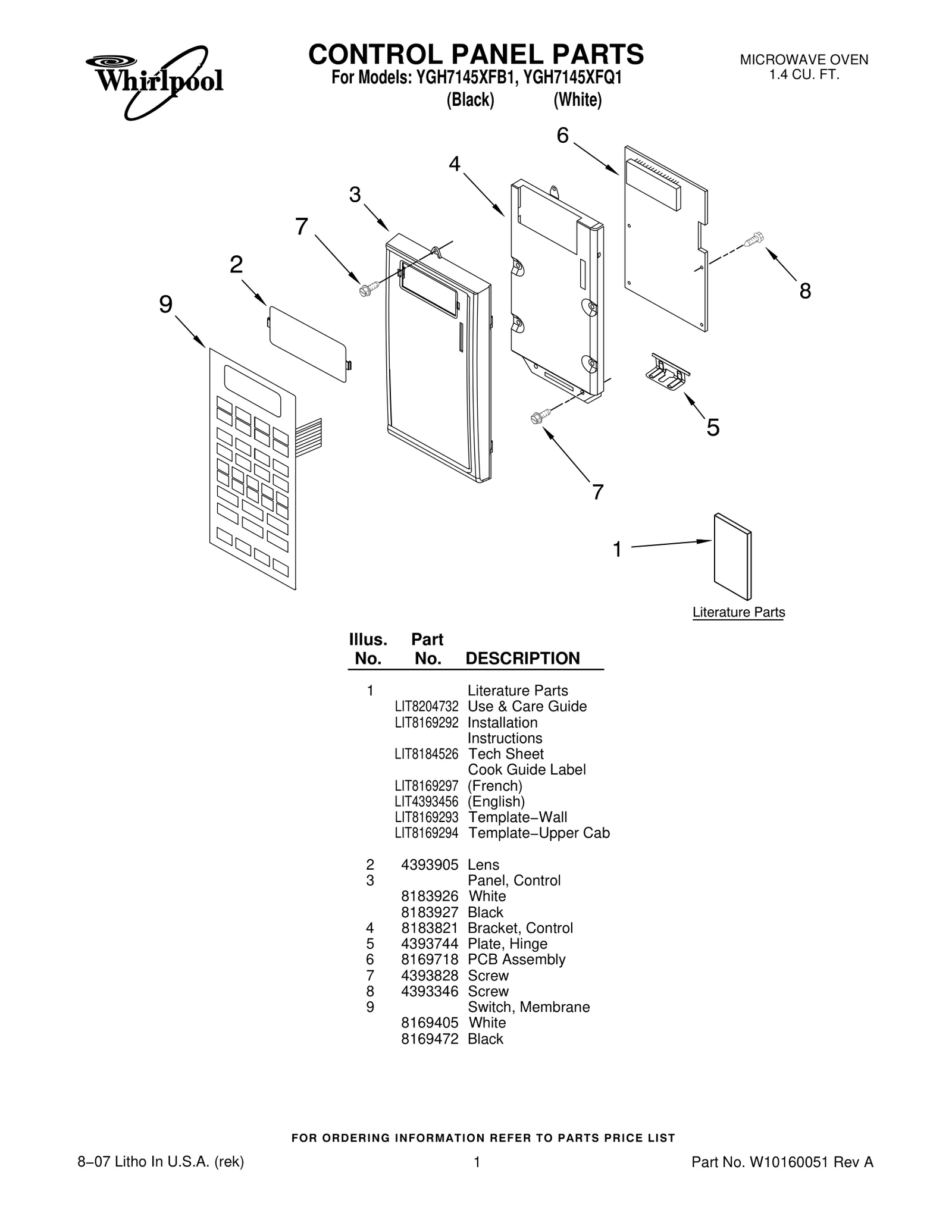 CONTROL PANEL PARTS