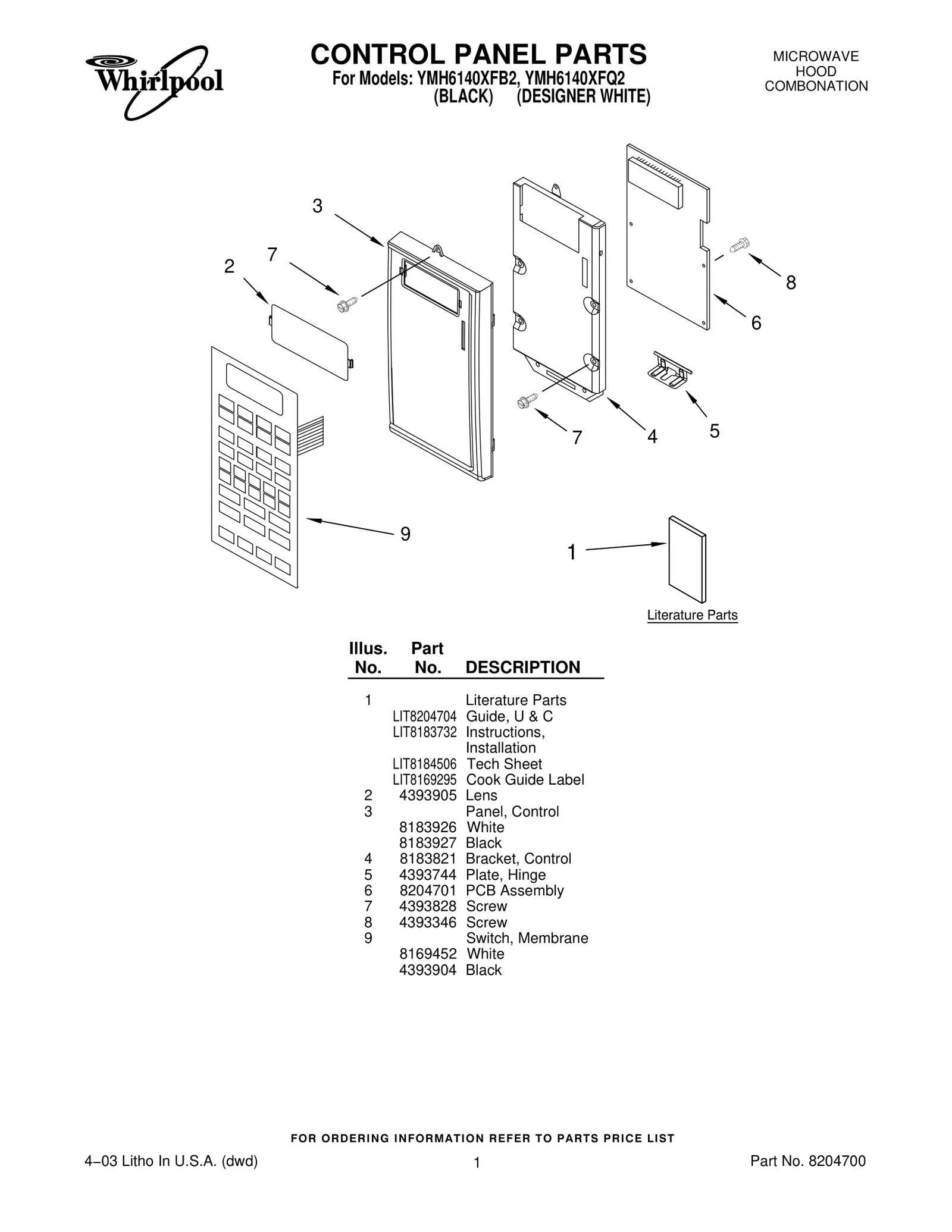 CONTROL PANEL PARTS