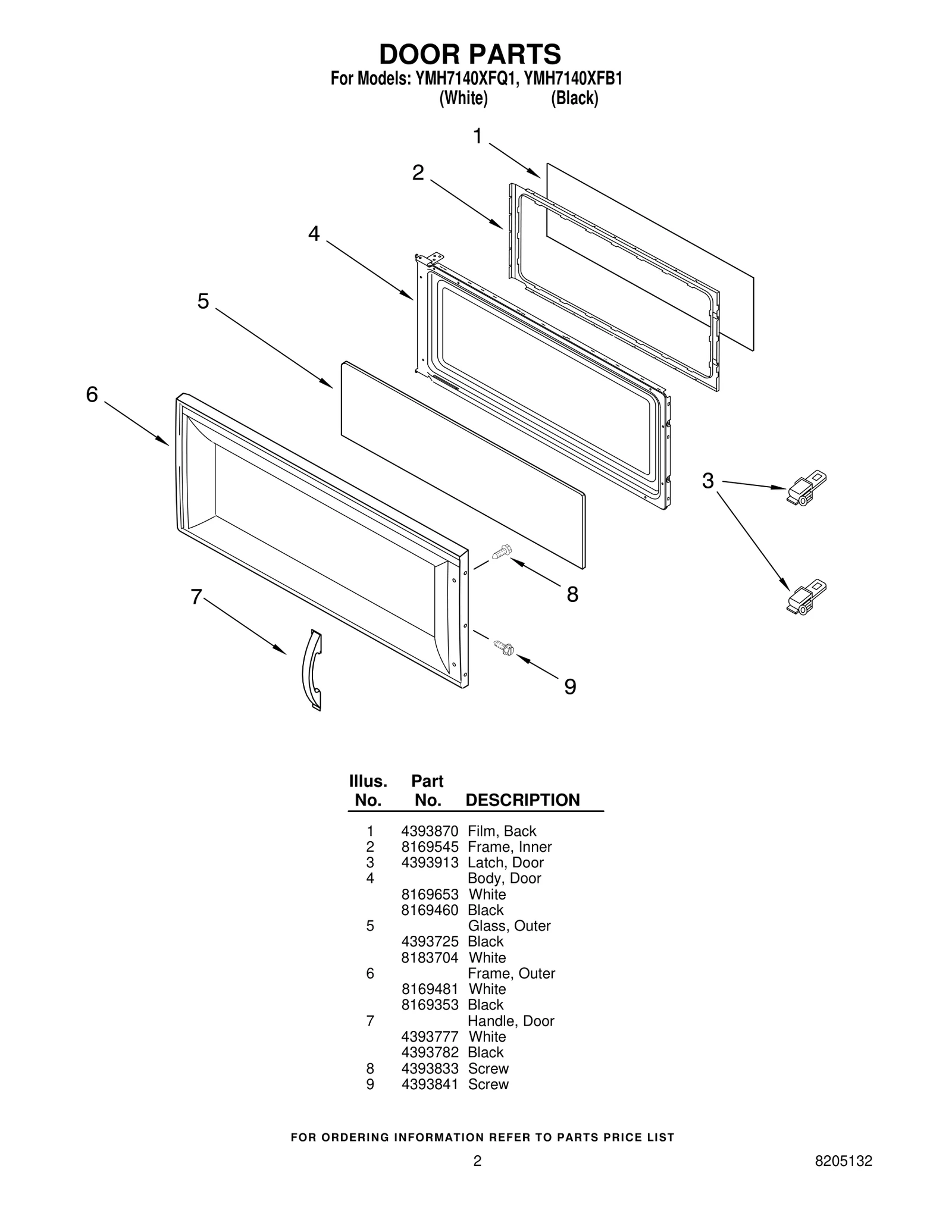 DOOR PARTS