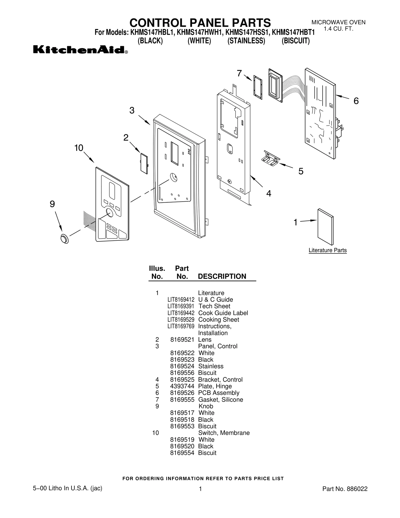 CONTROL PANEL PARTS