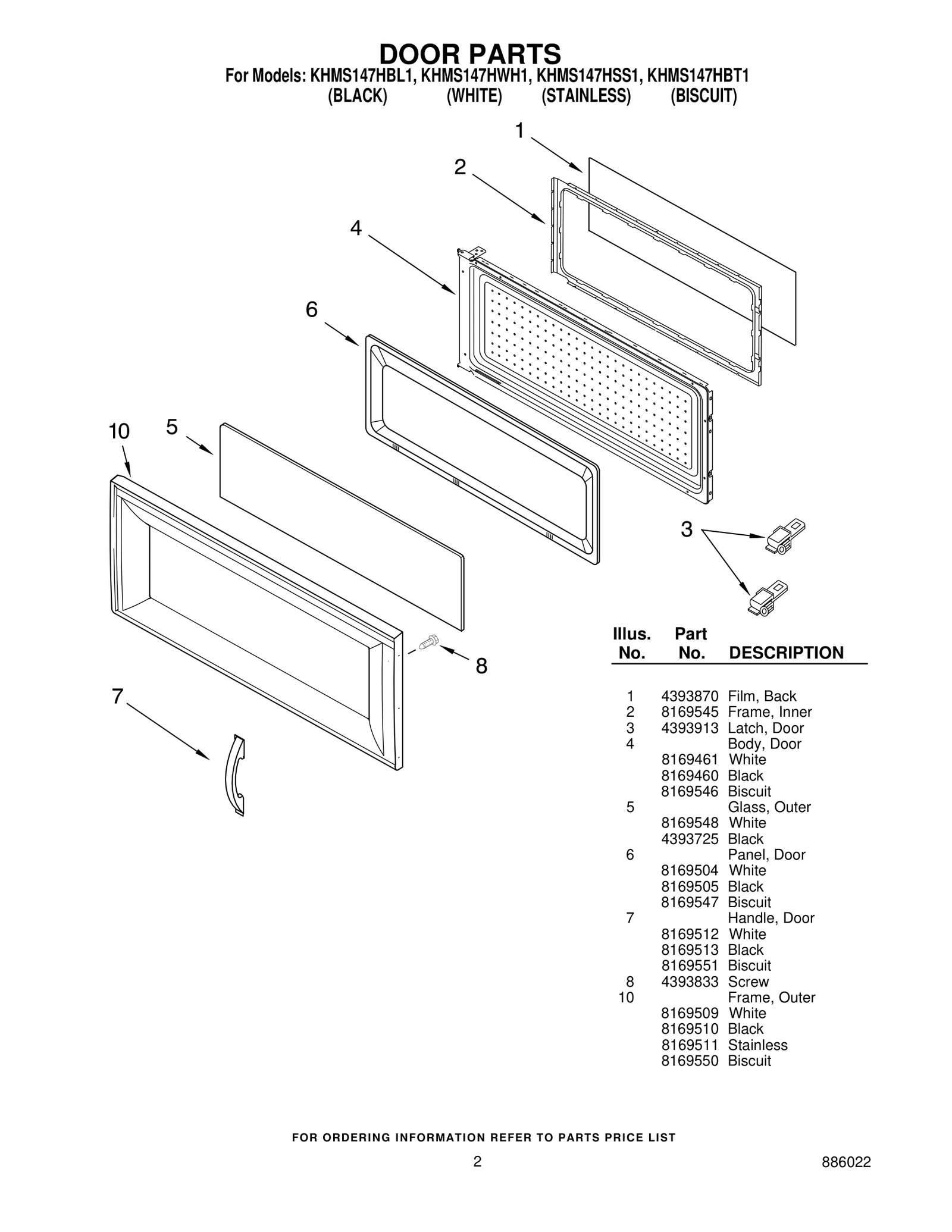 DOOR PARTS