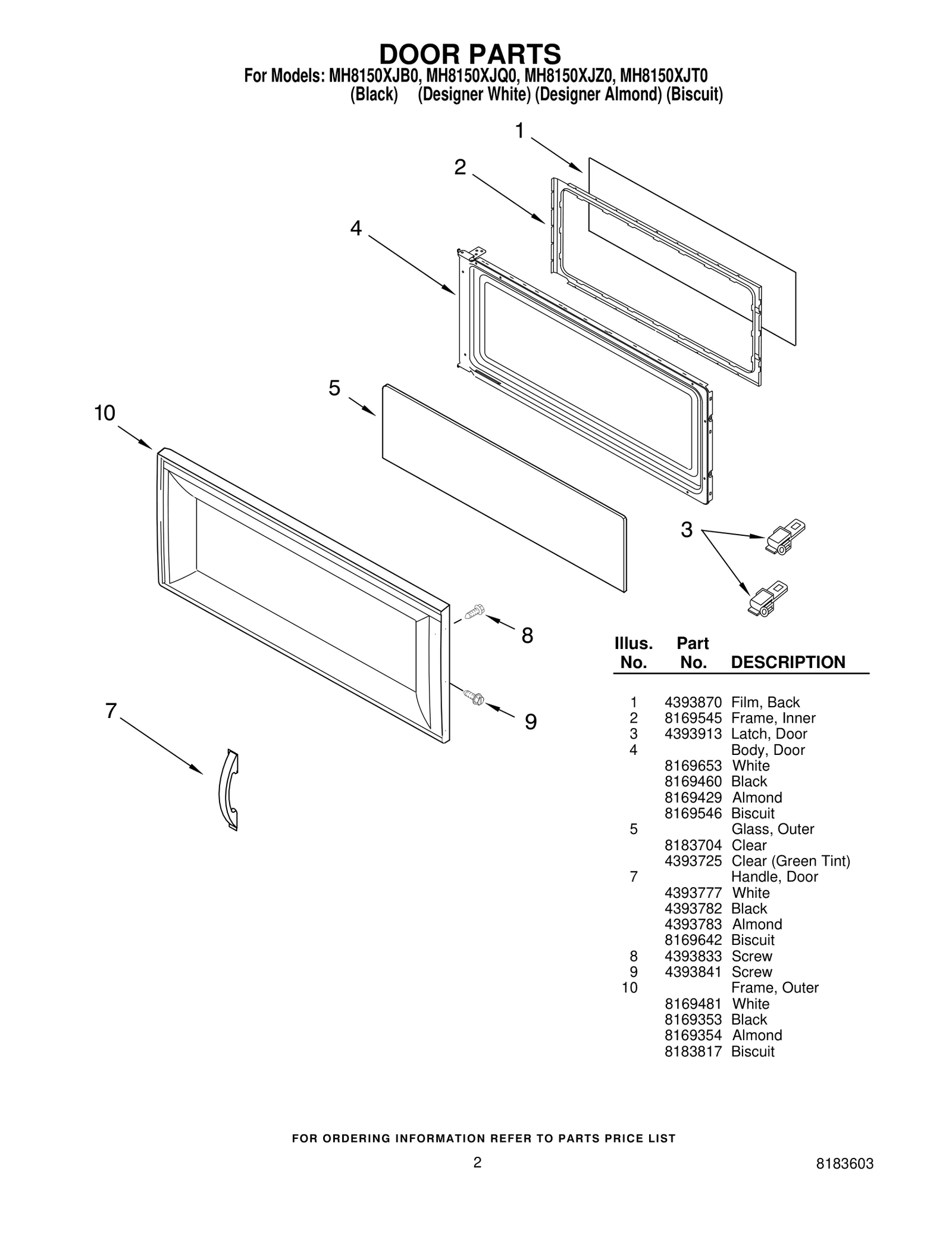 DOOR PARTS