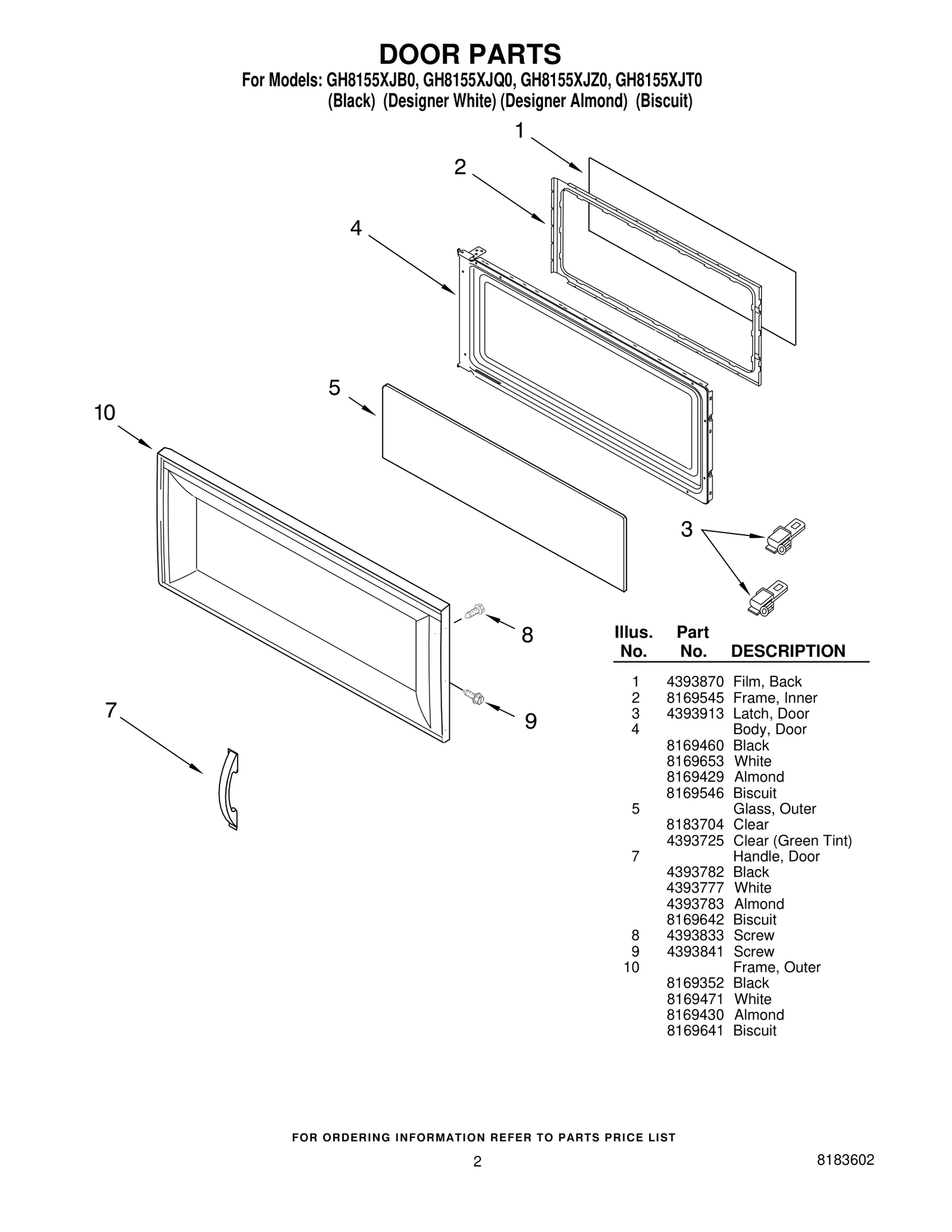 DOOR PARTS