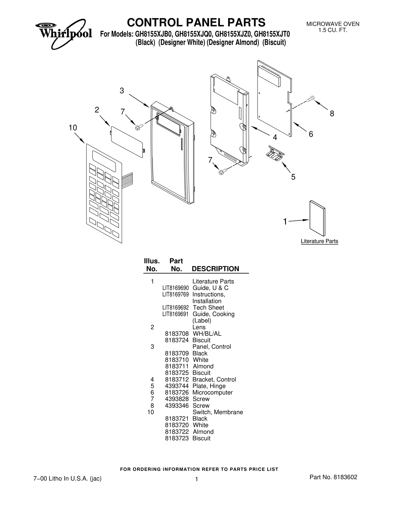CONTROL PANEL PARTS