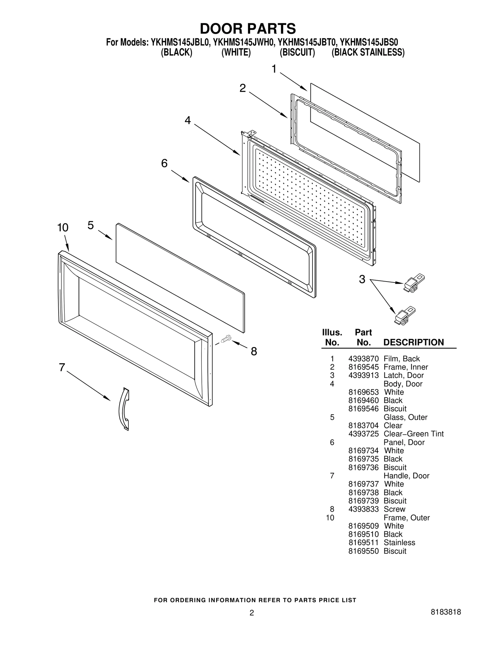 DOOR PARTS