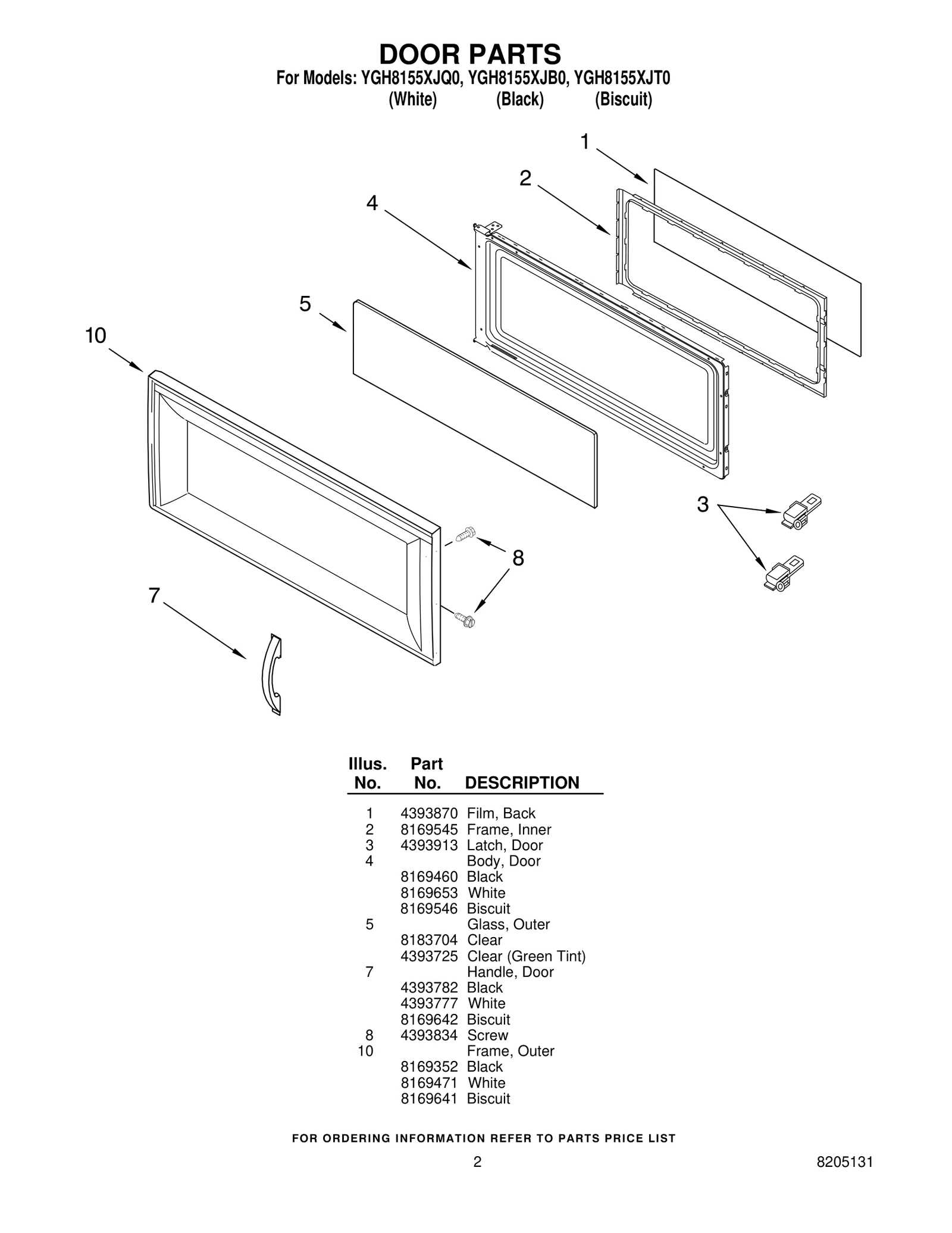 DOOR PARTS