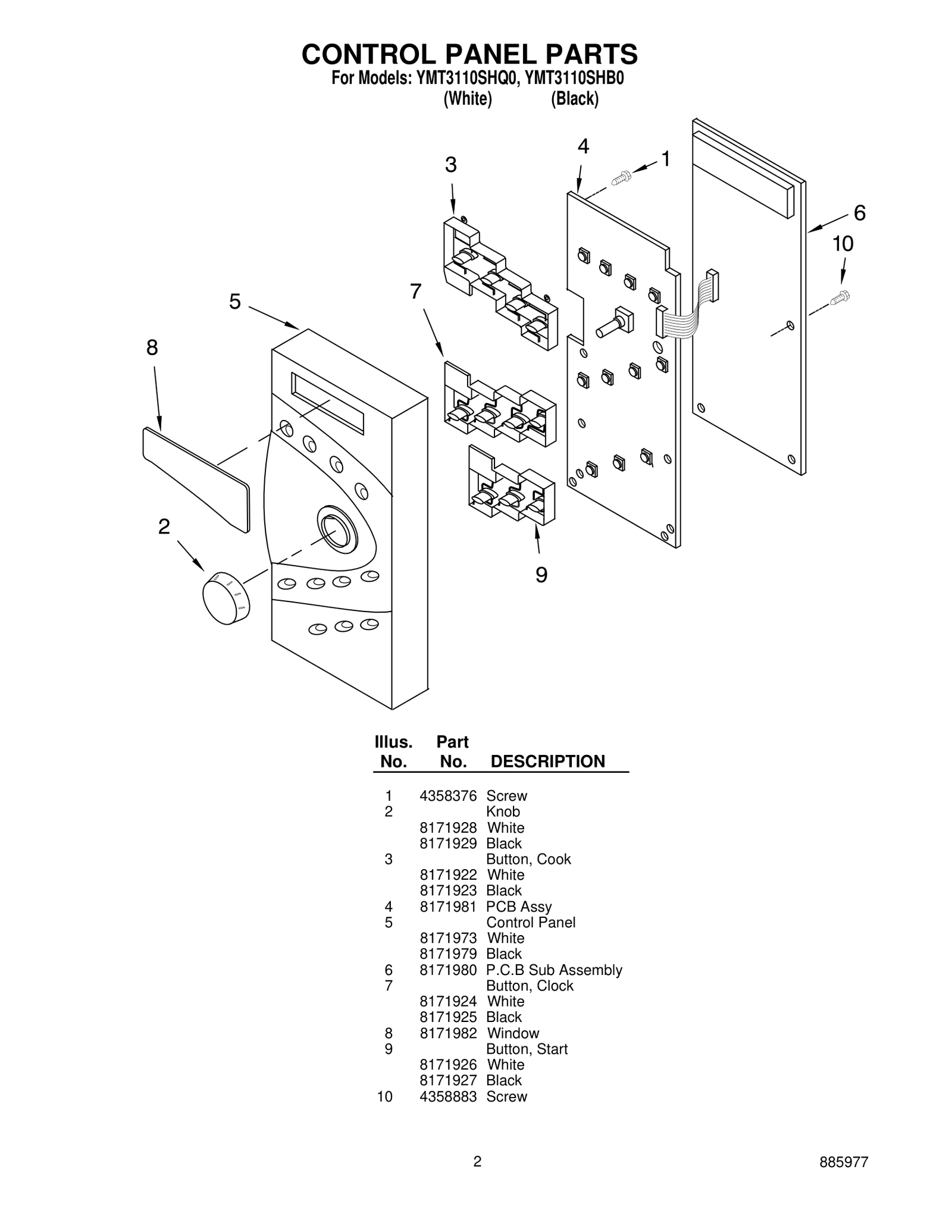 CONTROL PANEL PARTS