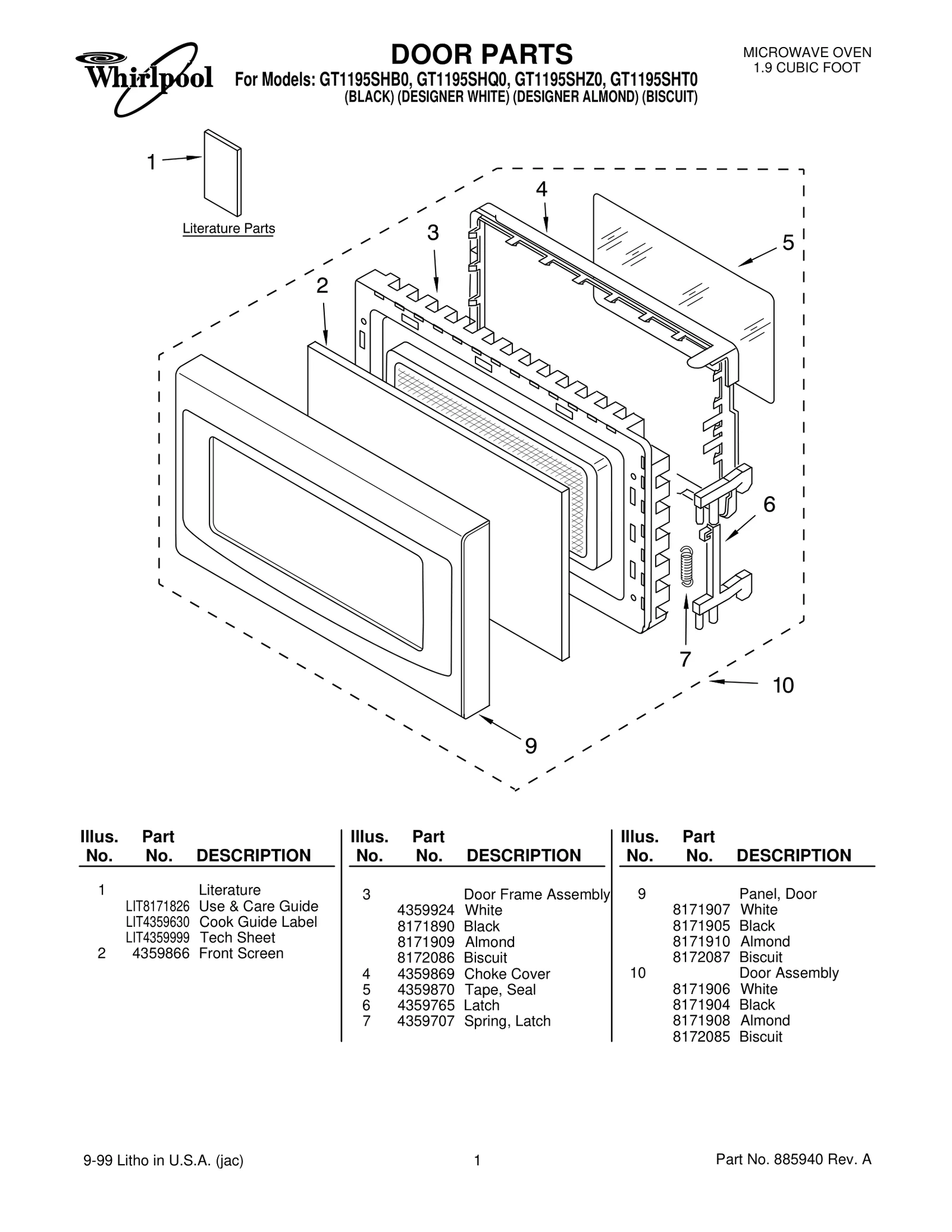DOOR PARTS