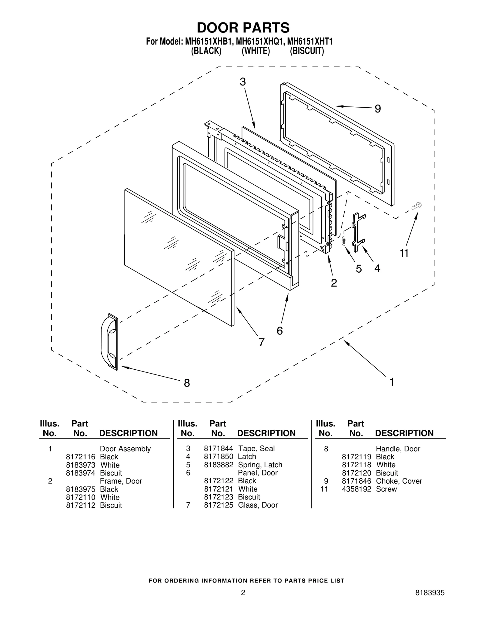 DOOR PARTS