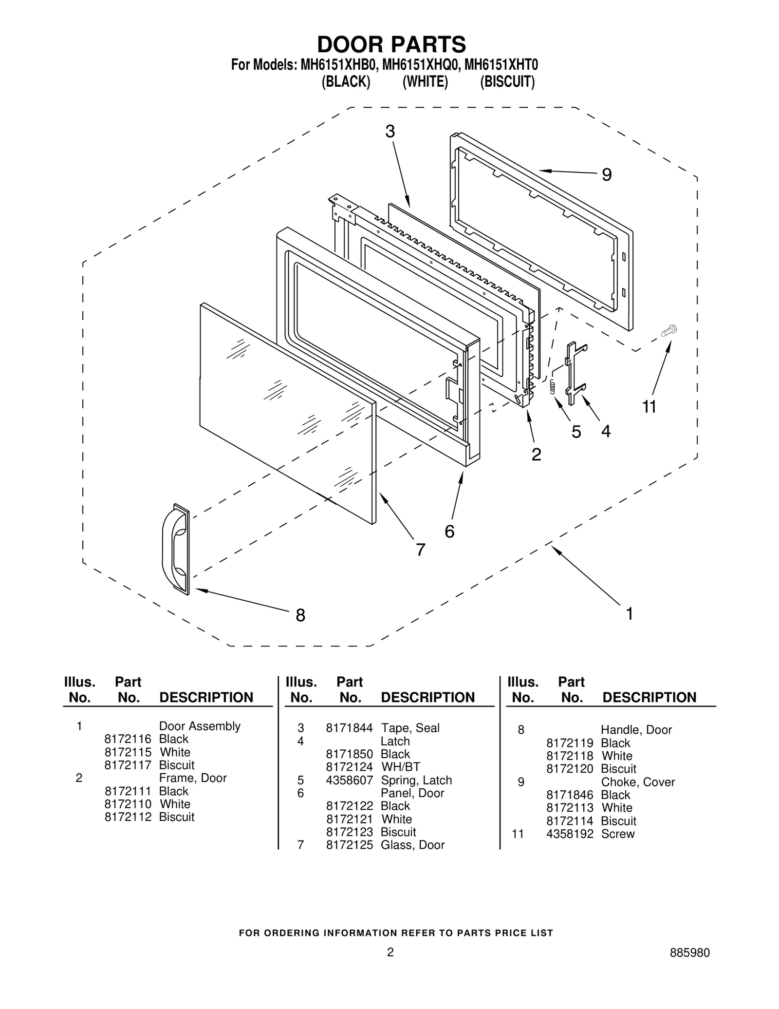 DOOR PARTS