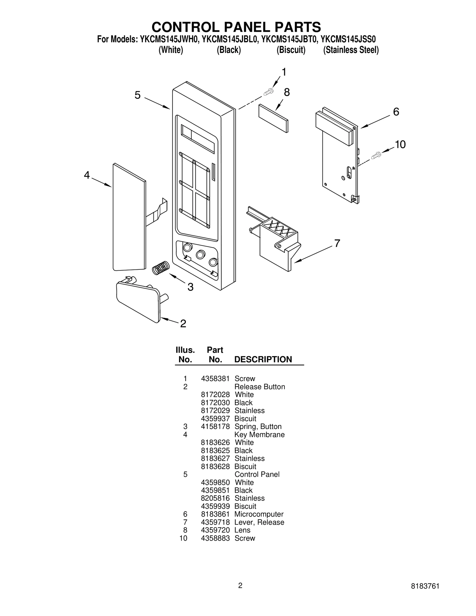 CONTROL PANEL PARTS