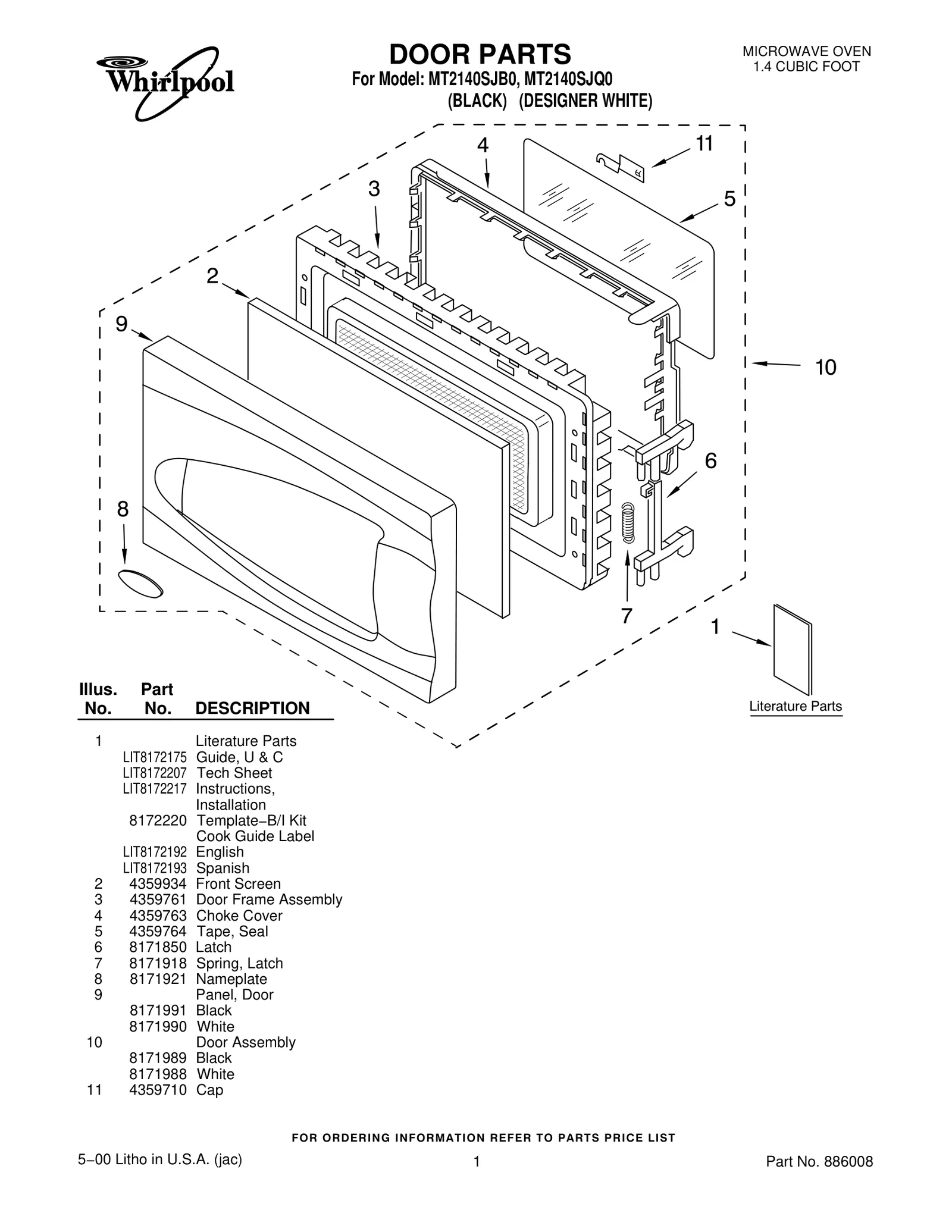 DOOR PARTS