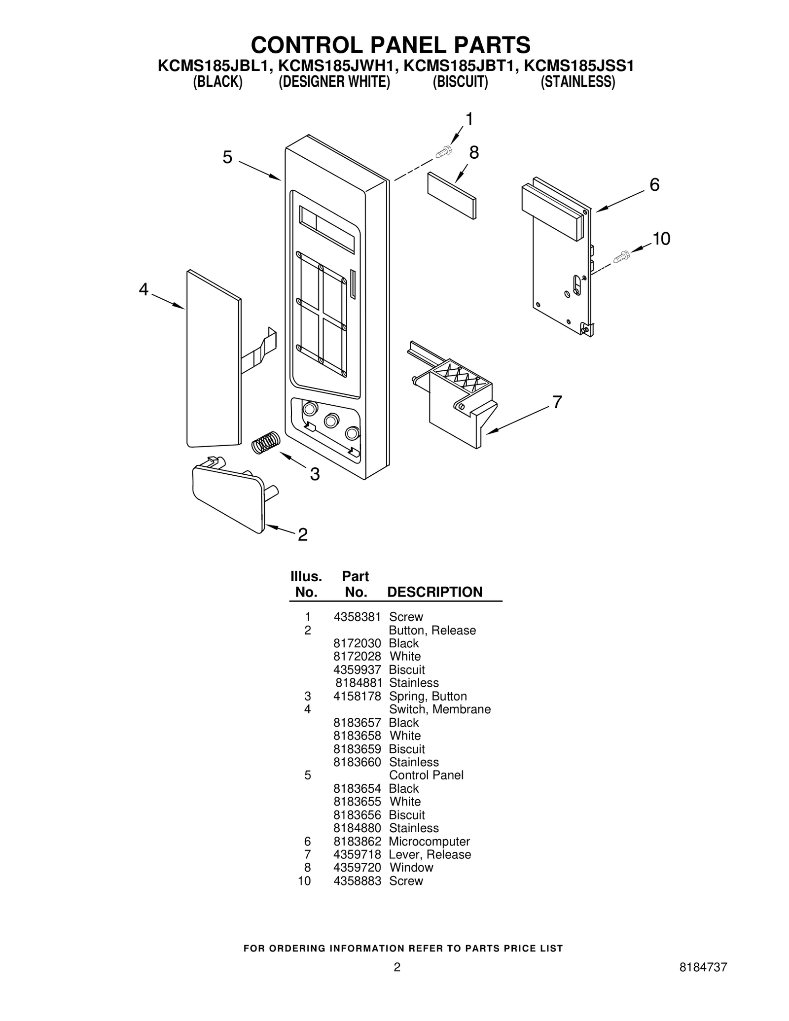 CONTROL PANEL PARTS