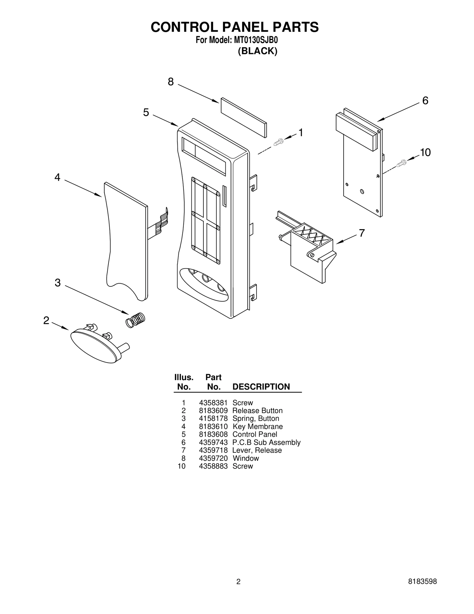 CONTROL PANEL PARTS