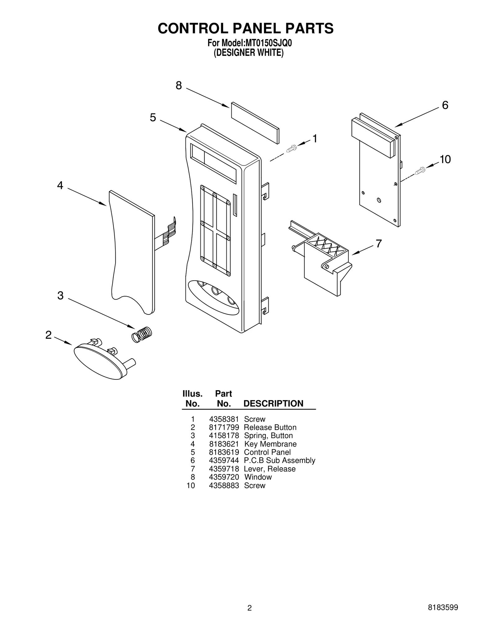 CONTROL PANEL PARTS