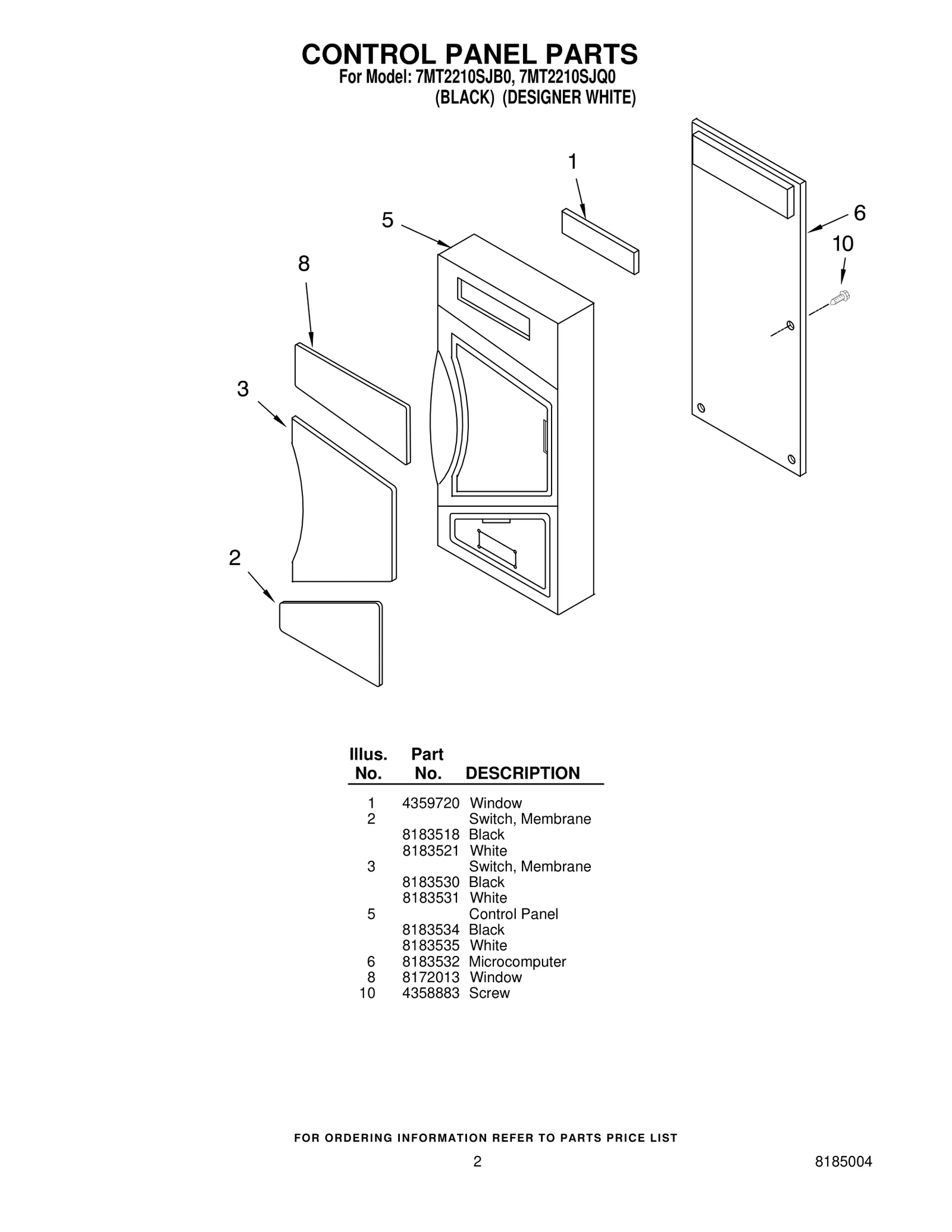 CONTROL PANEL PARTS