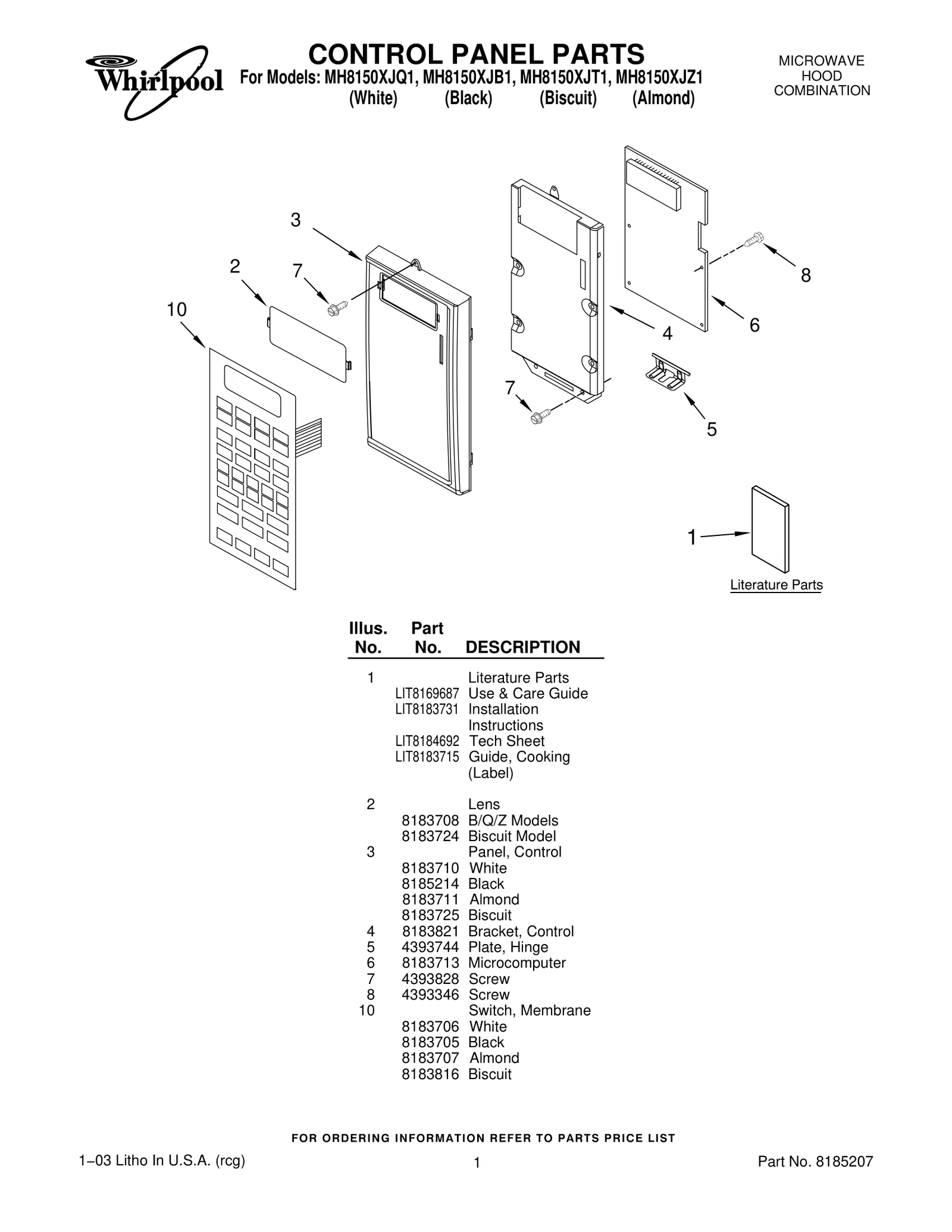 CONTROL PANEL PARTS