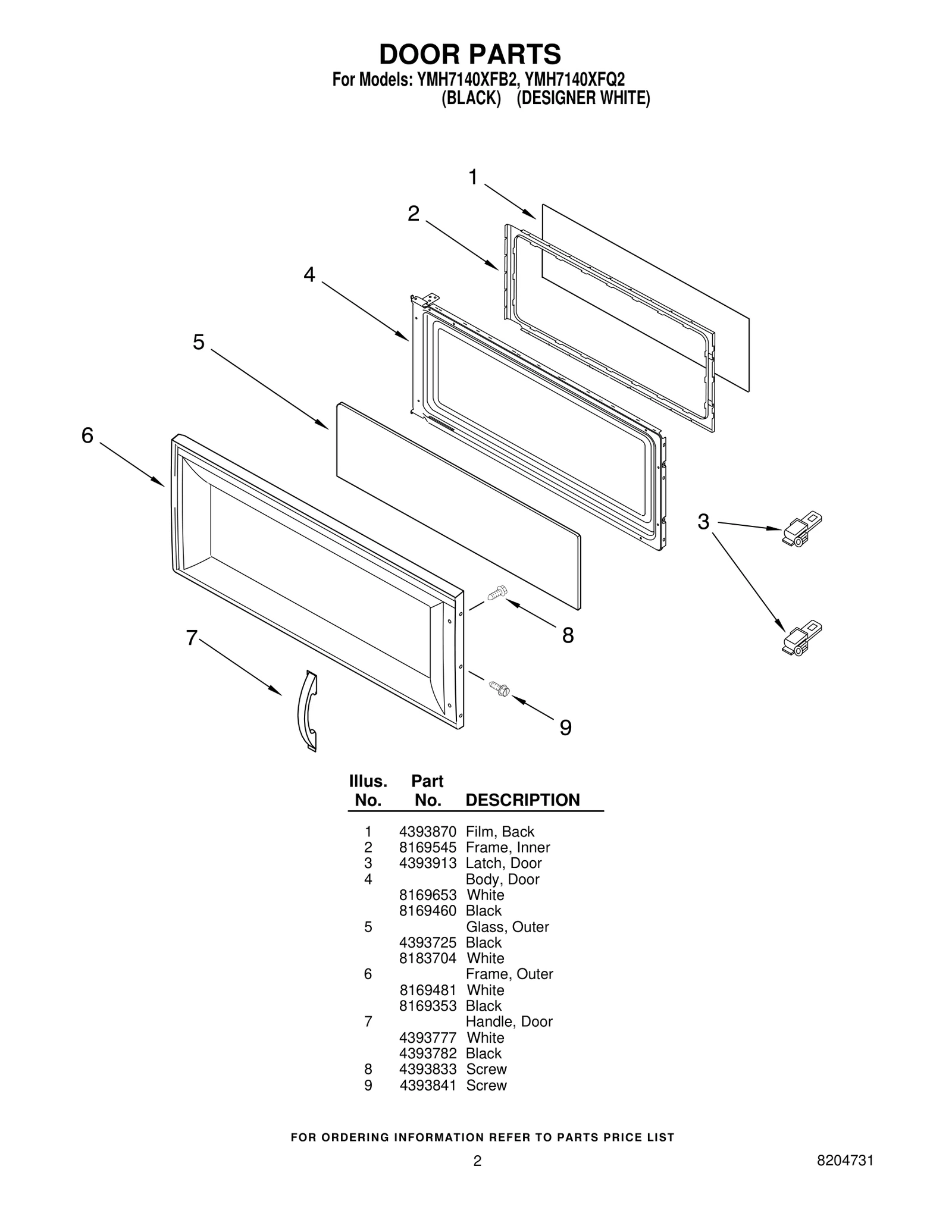 DOOR PARTS