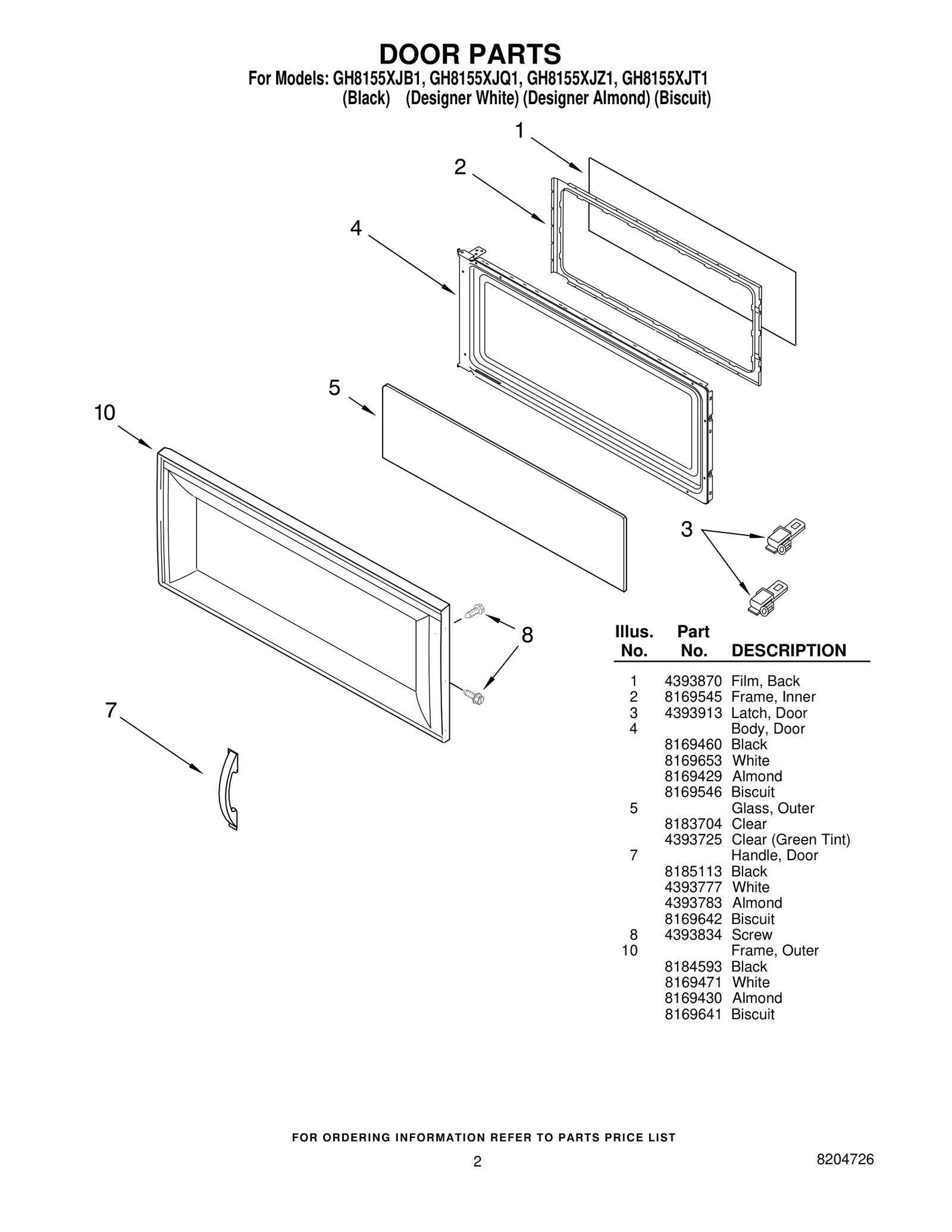 DOOR PARTS