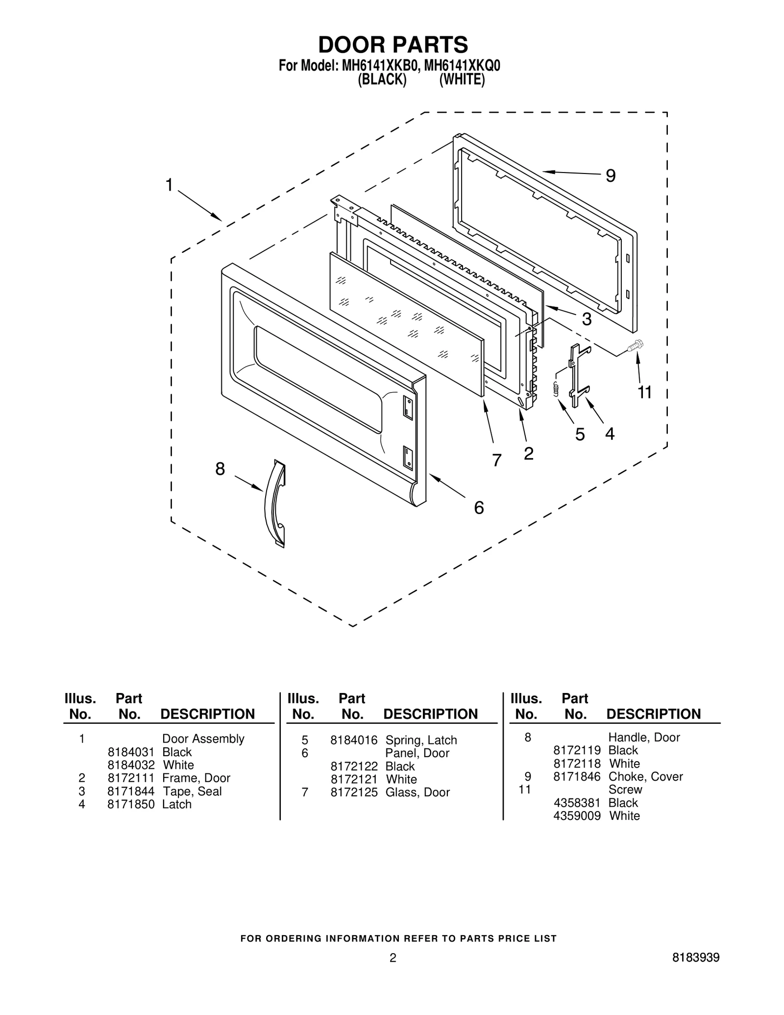 DOOR PARTS