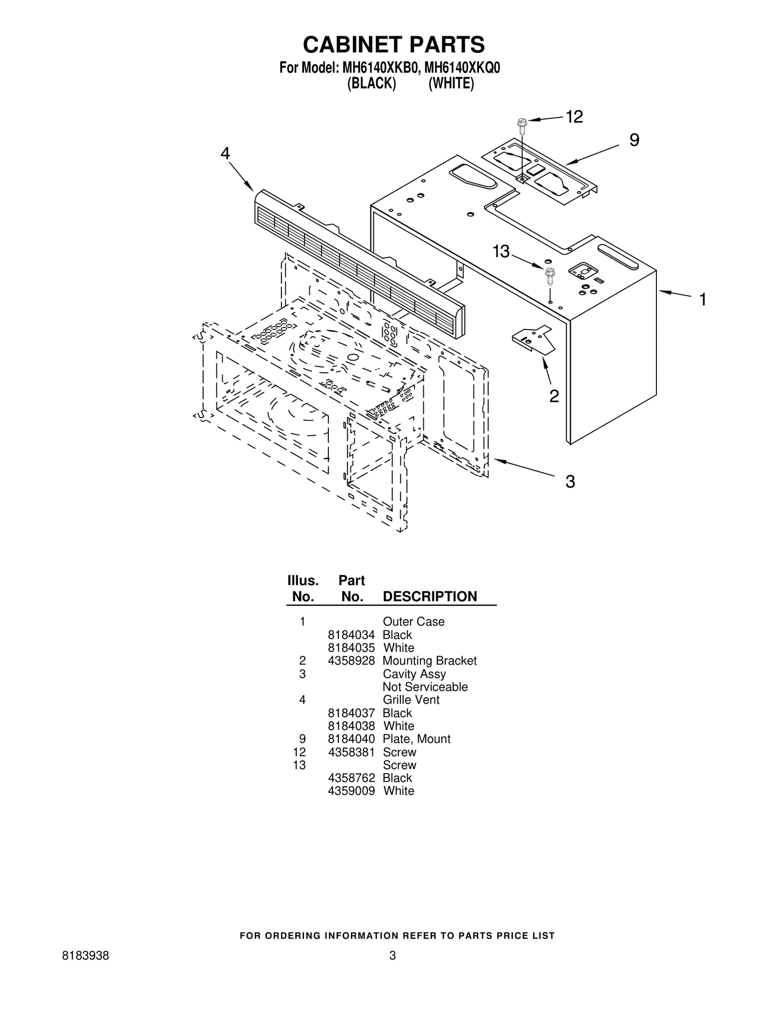 CABINET PARTS