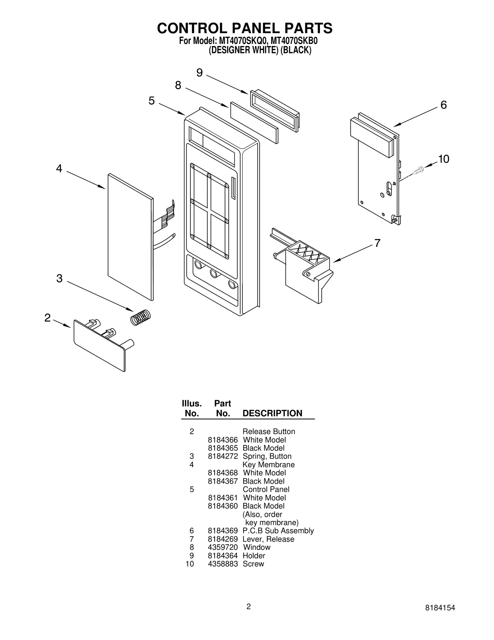 CONTROL PANEL PARTS