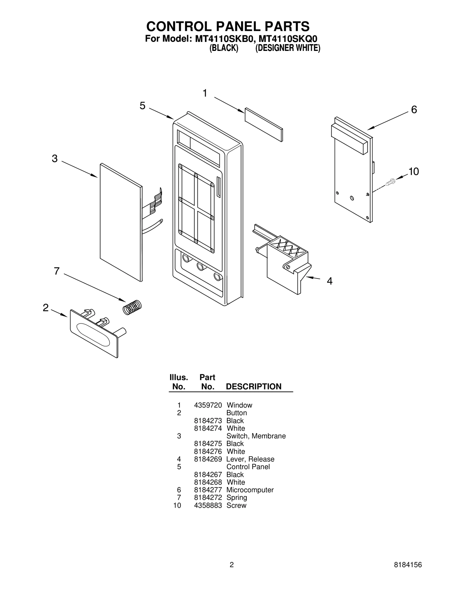 CONTROL PANEL PARTS