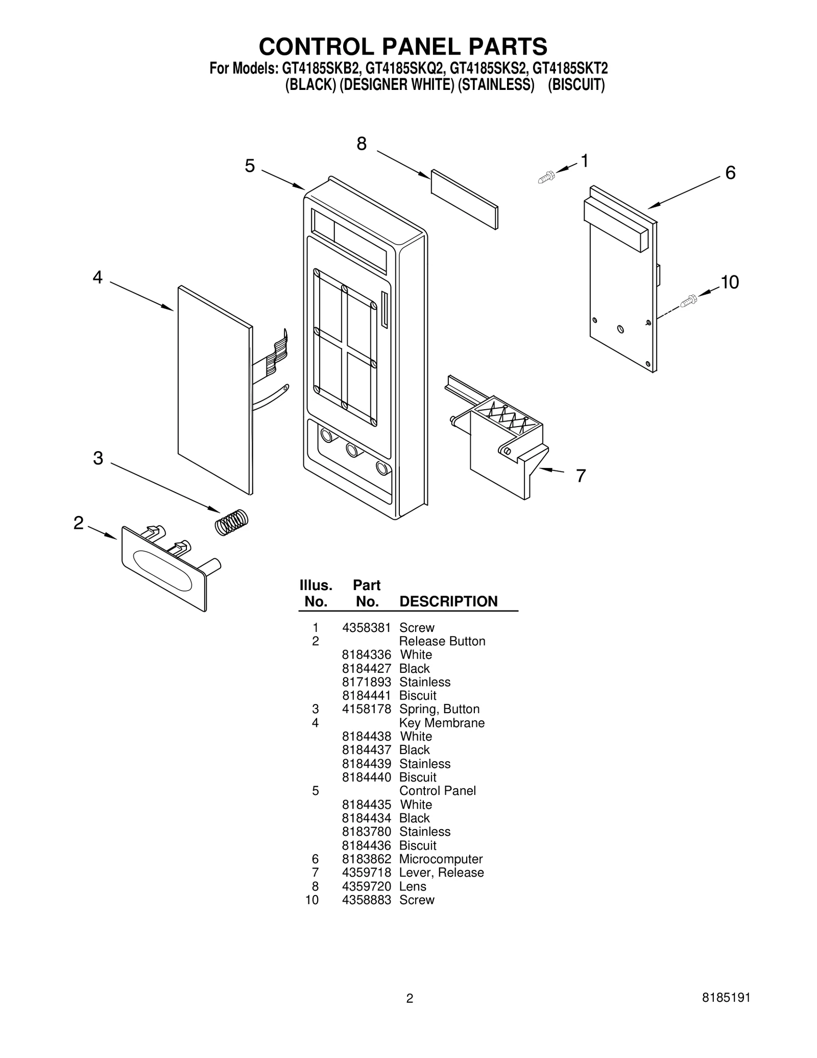 CONTROL PANEL PARTS