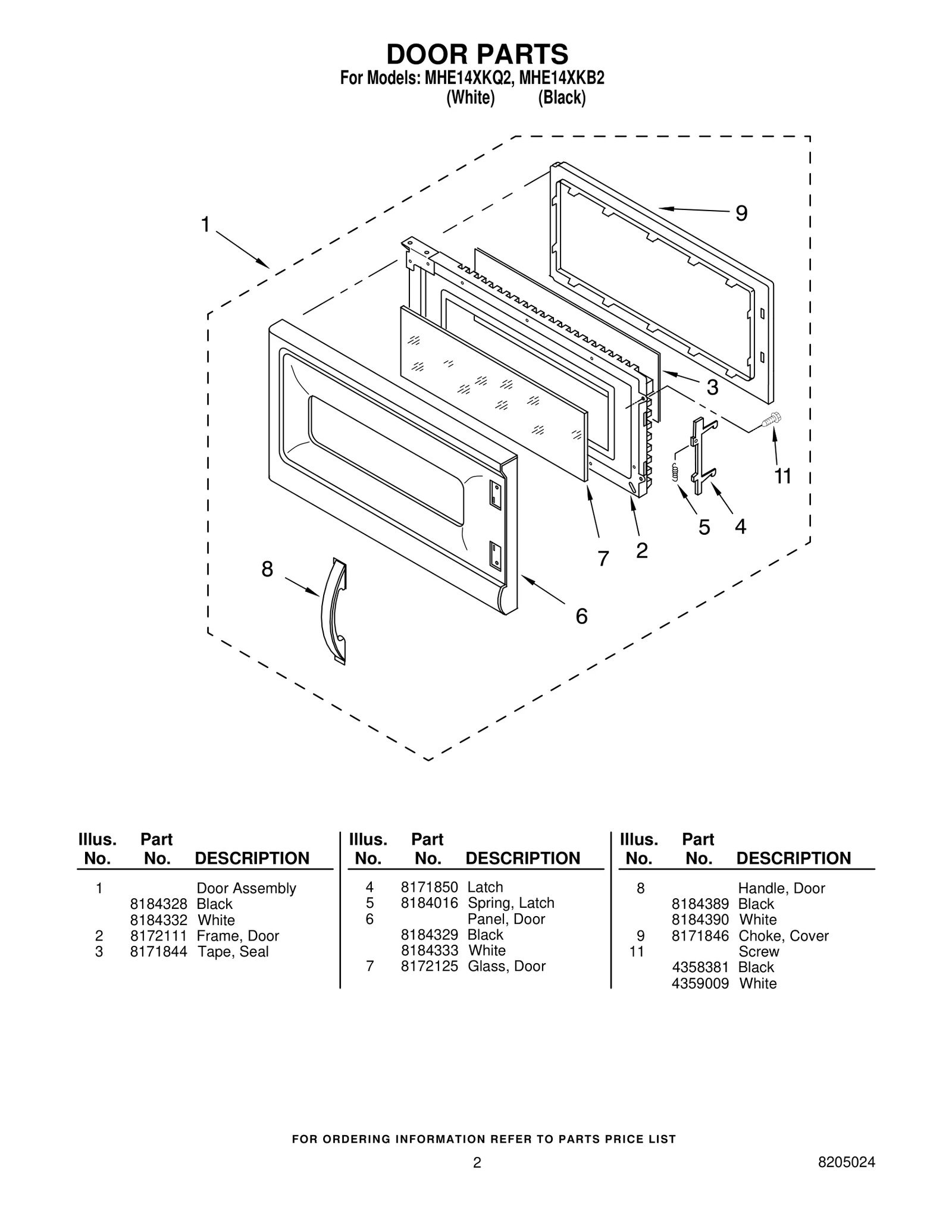 DOOR PARTS