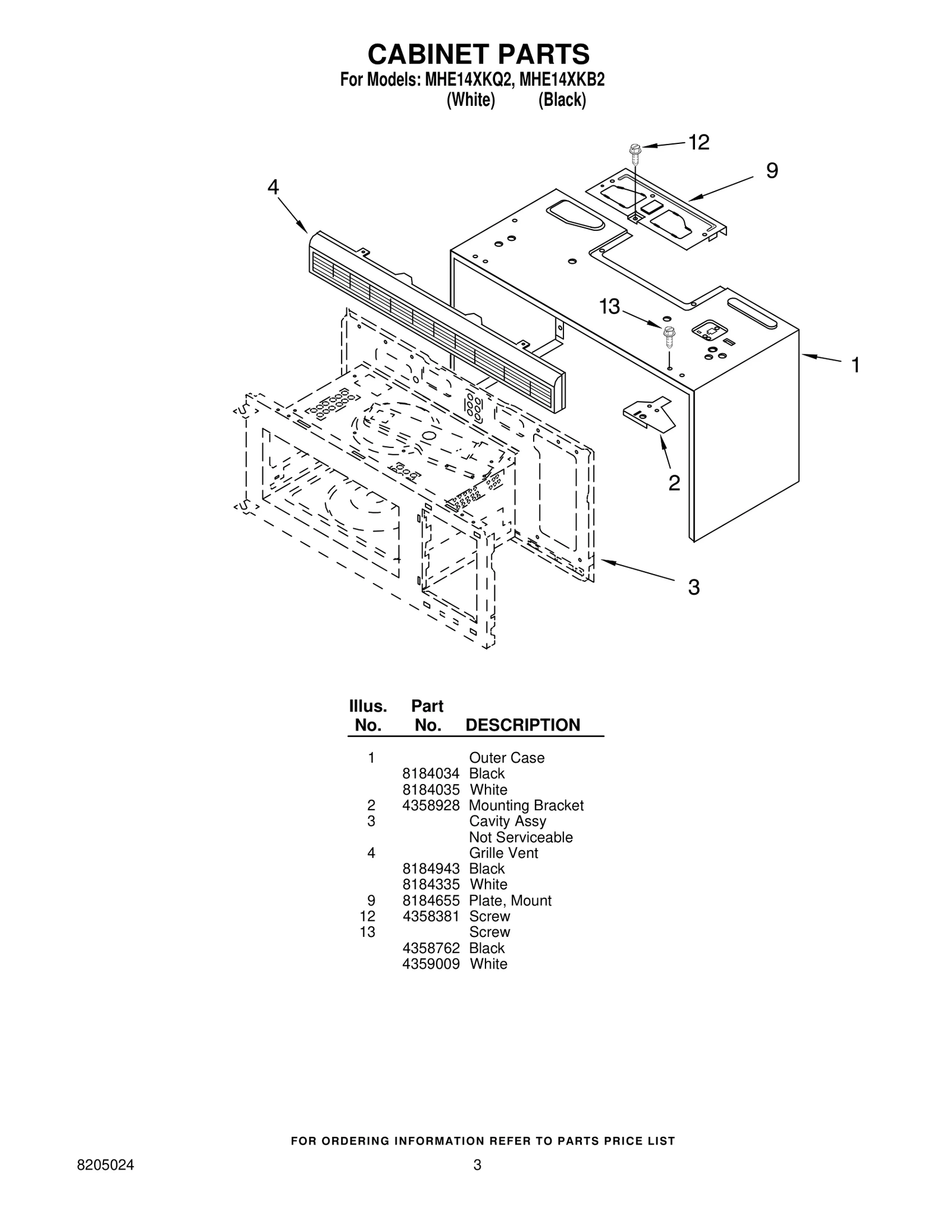 CABINET PARTS
