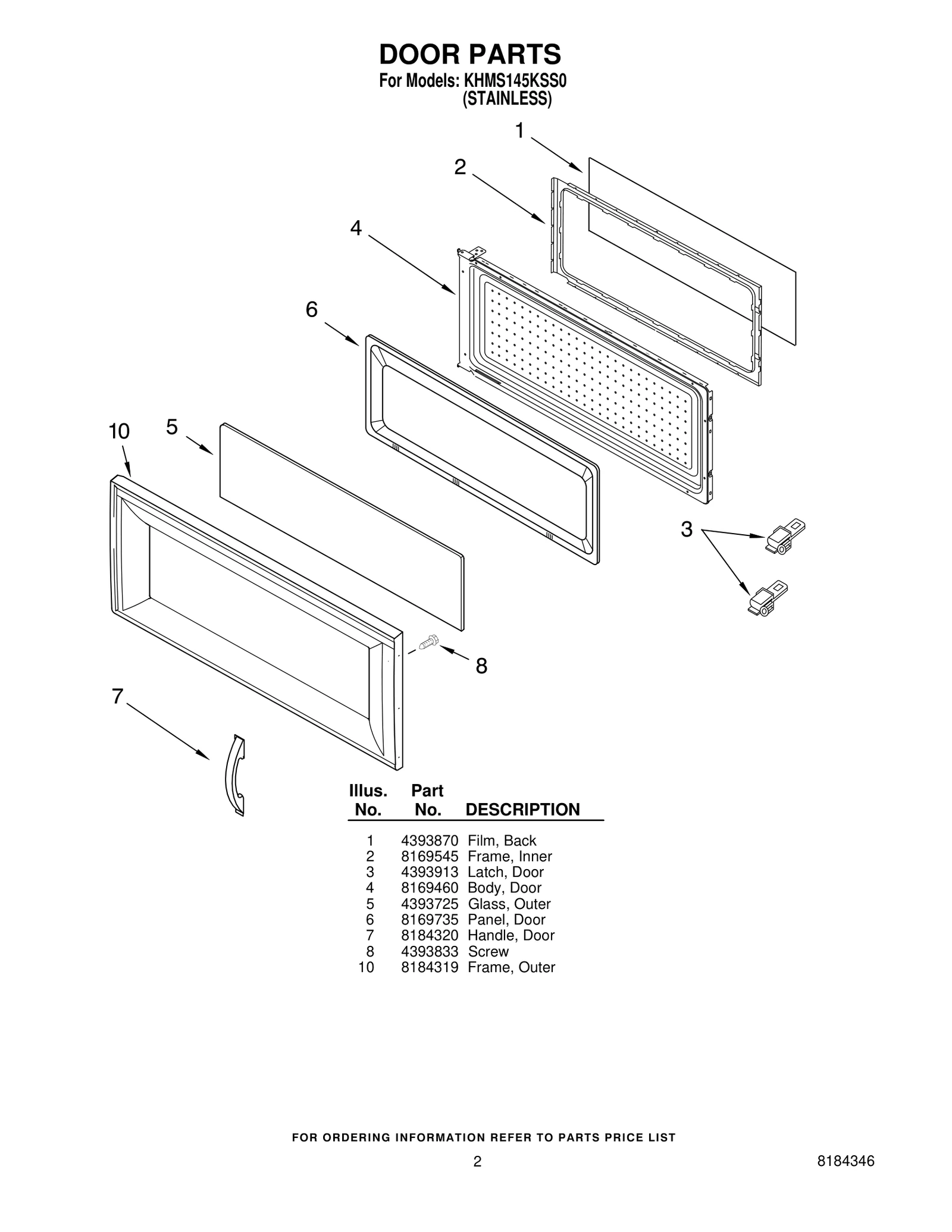 DOOR PARTS