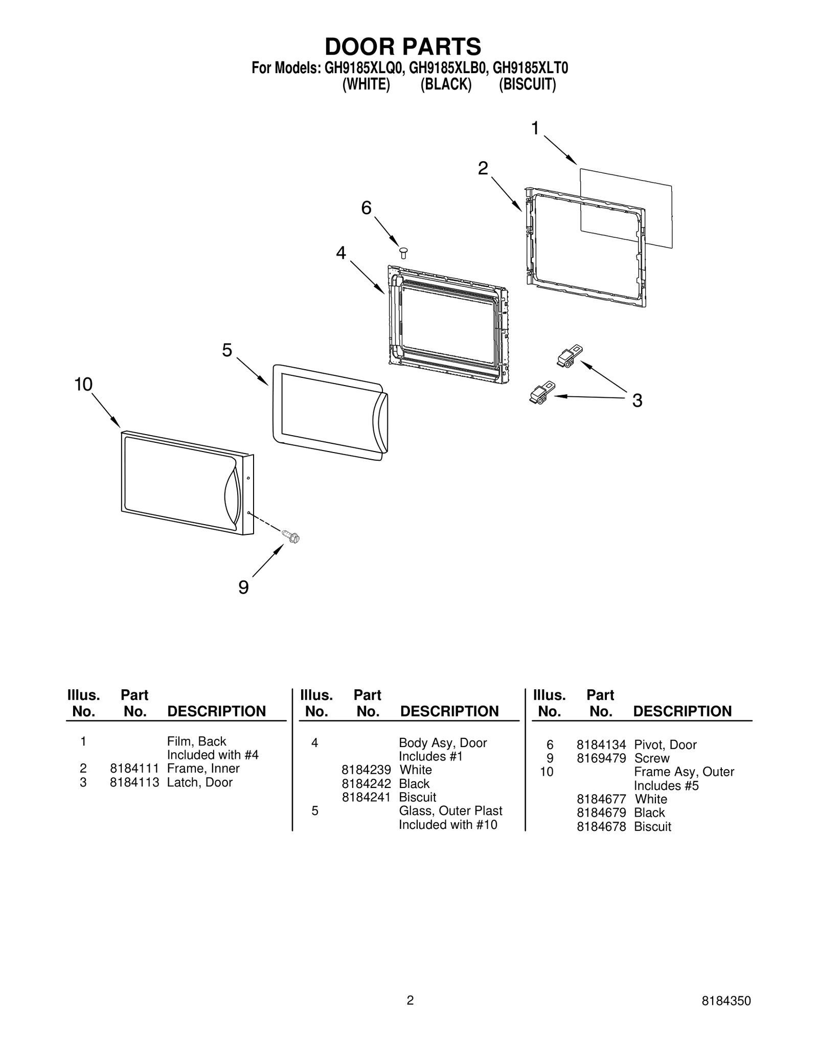 DOOR PARTS