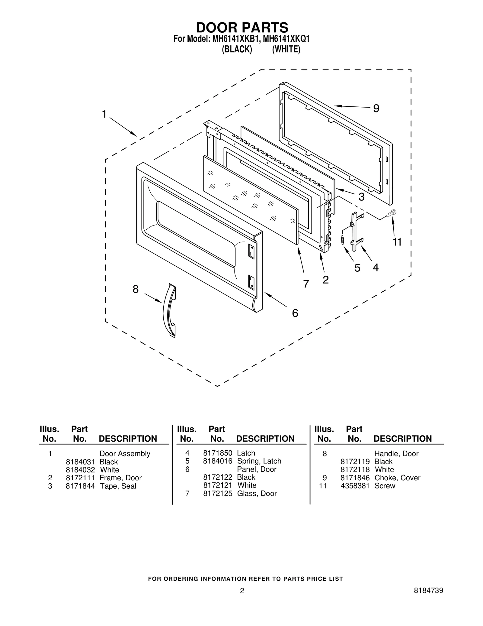 DOOR PARTS