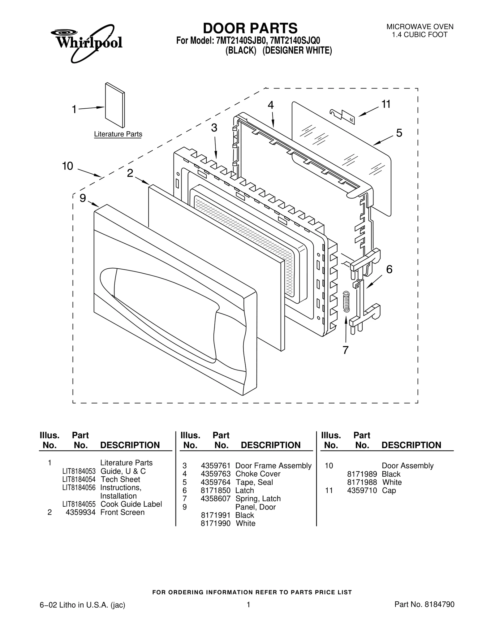 DOOR PARTS