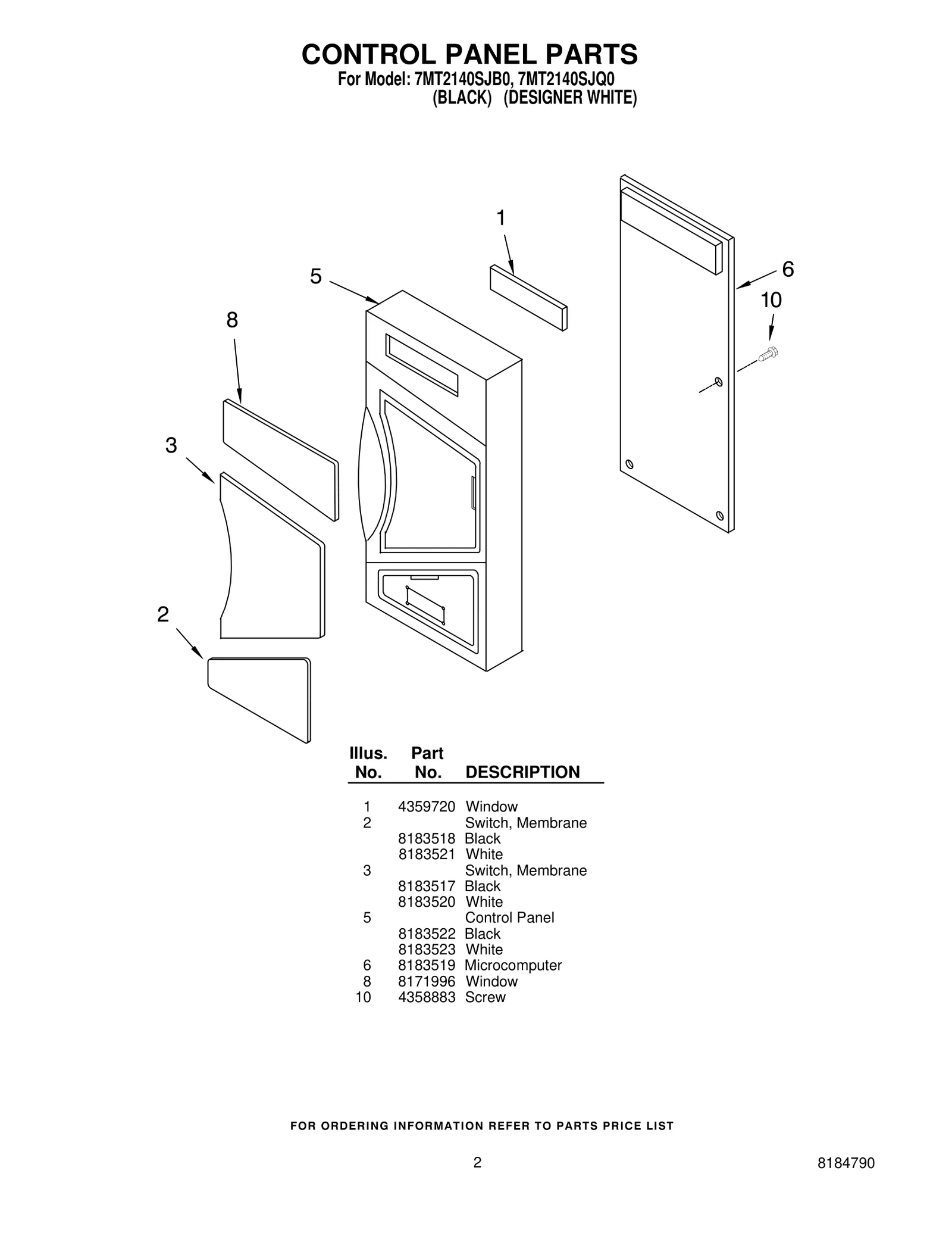 CONTROL PANEL PARTS